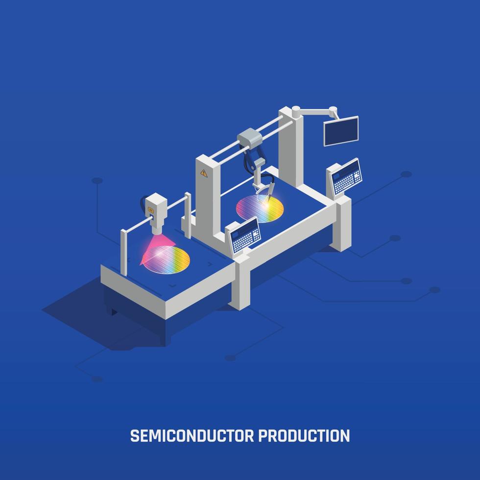 Semiconductor Production Unit Composition vector