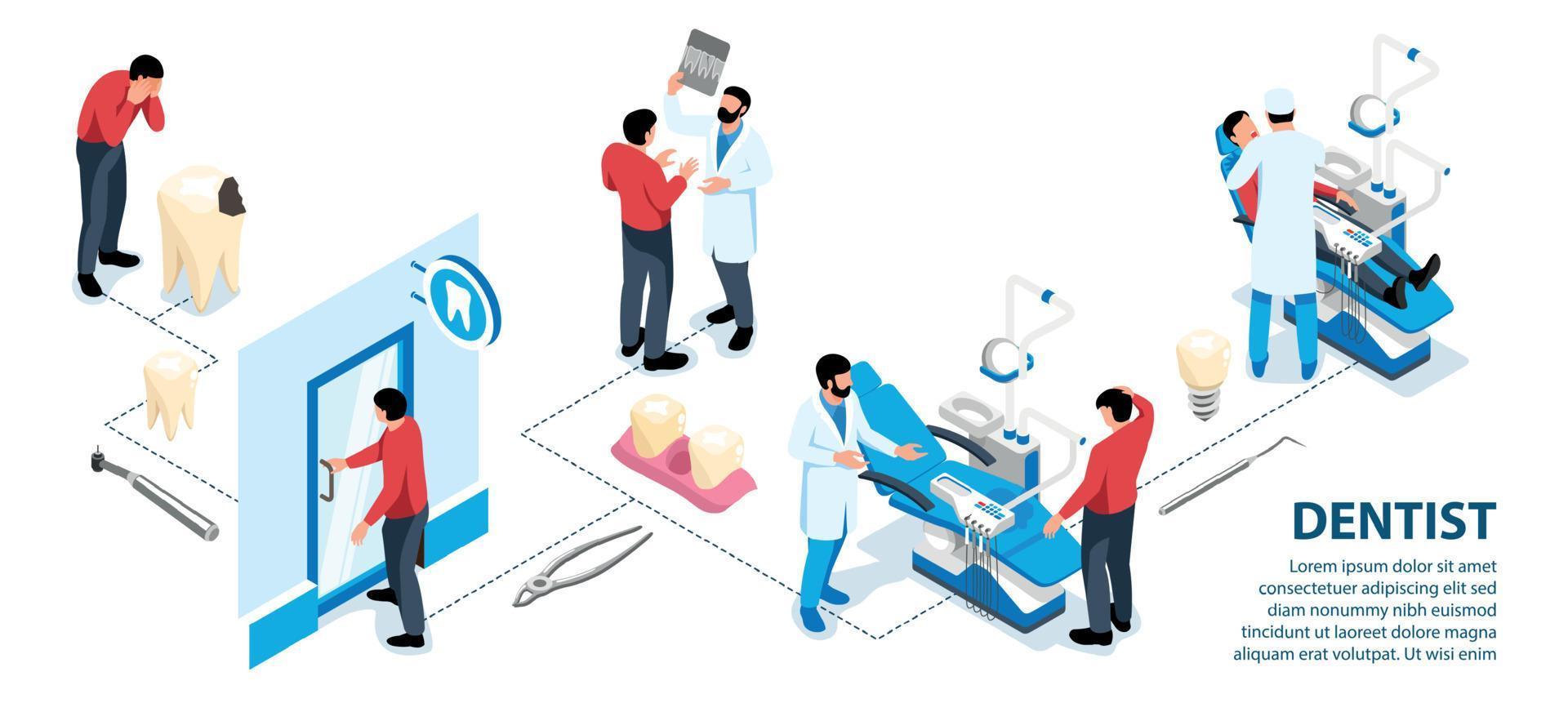 infografía isométrica del dentista vector