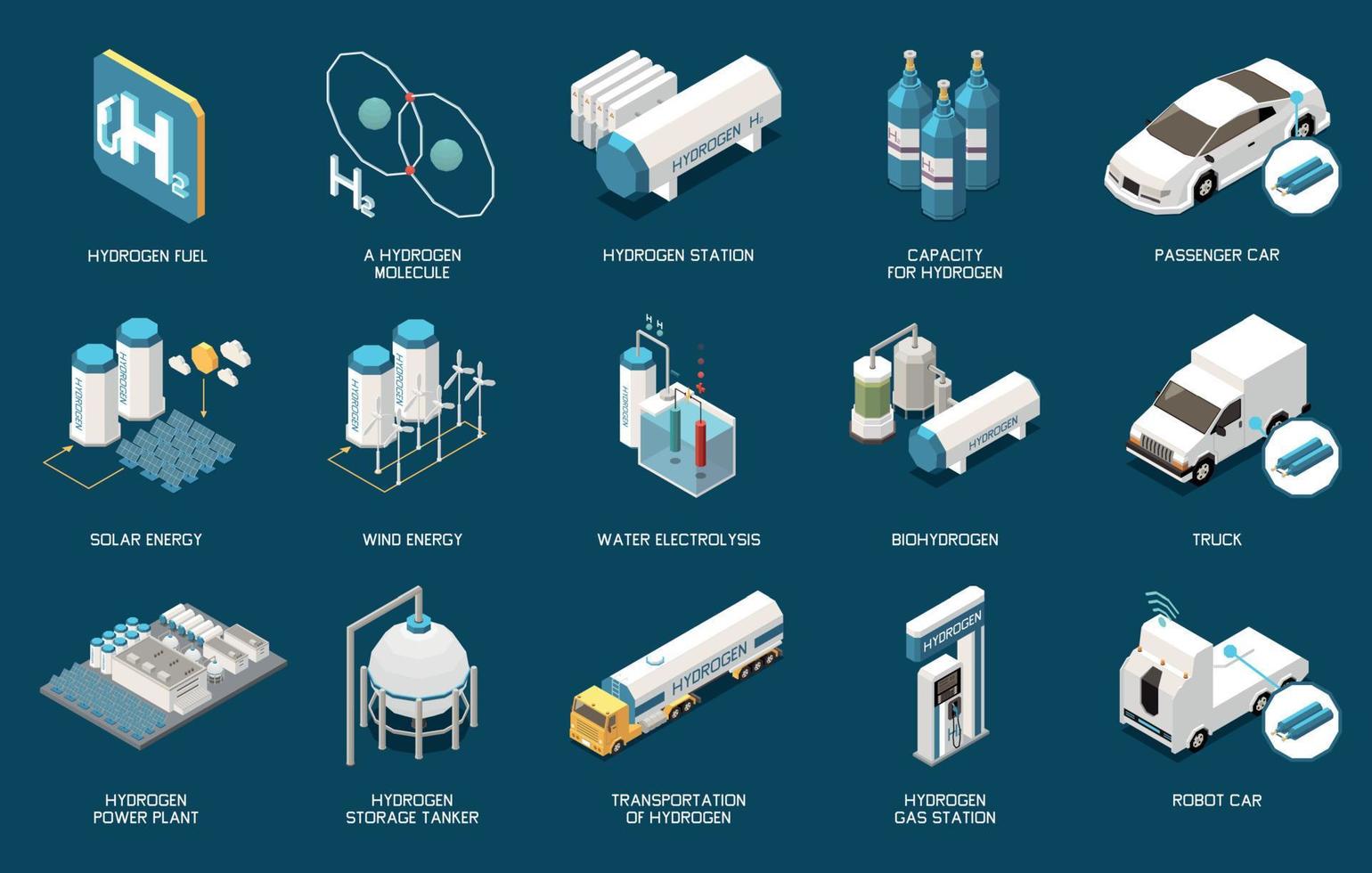 Hydrogen Energy Isometric Set vector