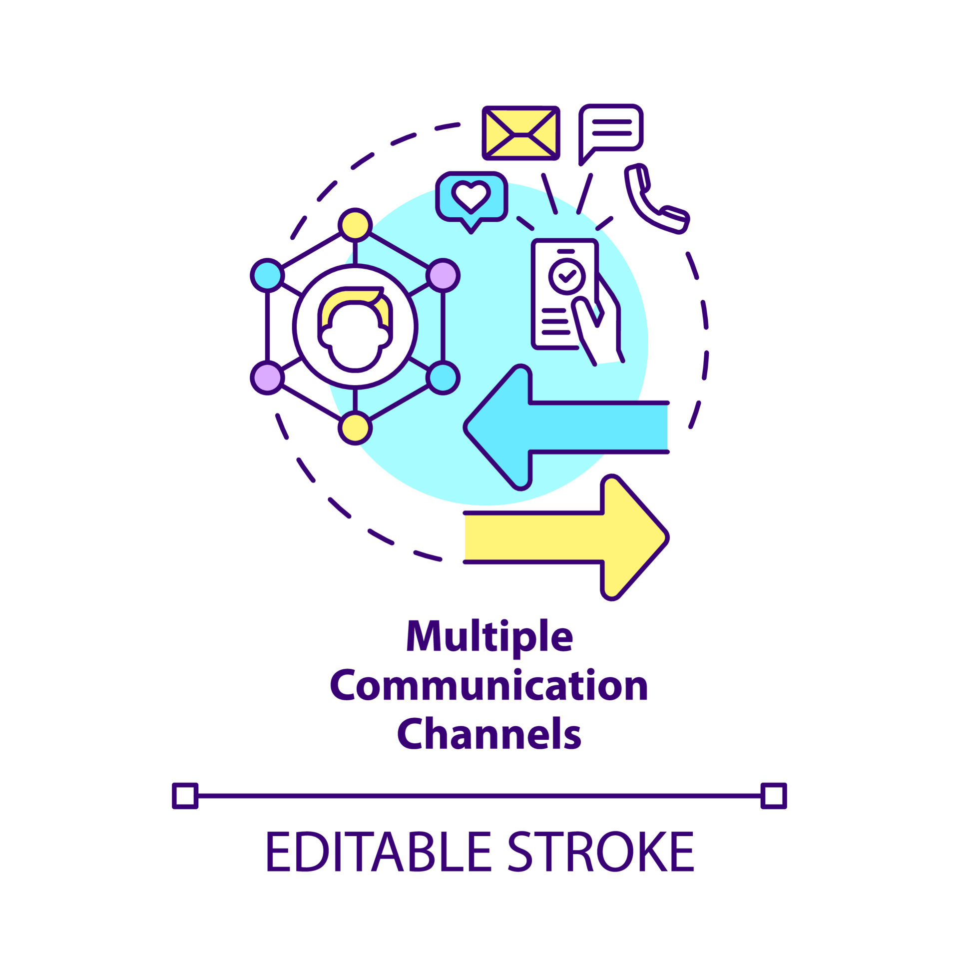 Multiple communication channels concept icon. Multichannels services