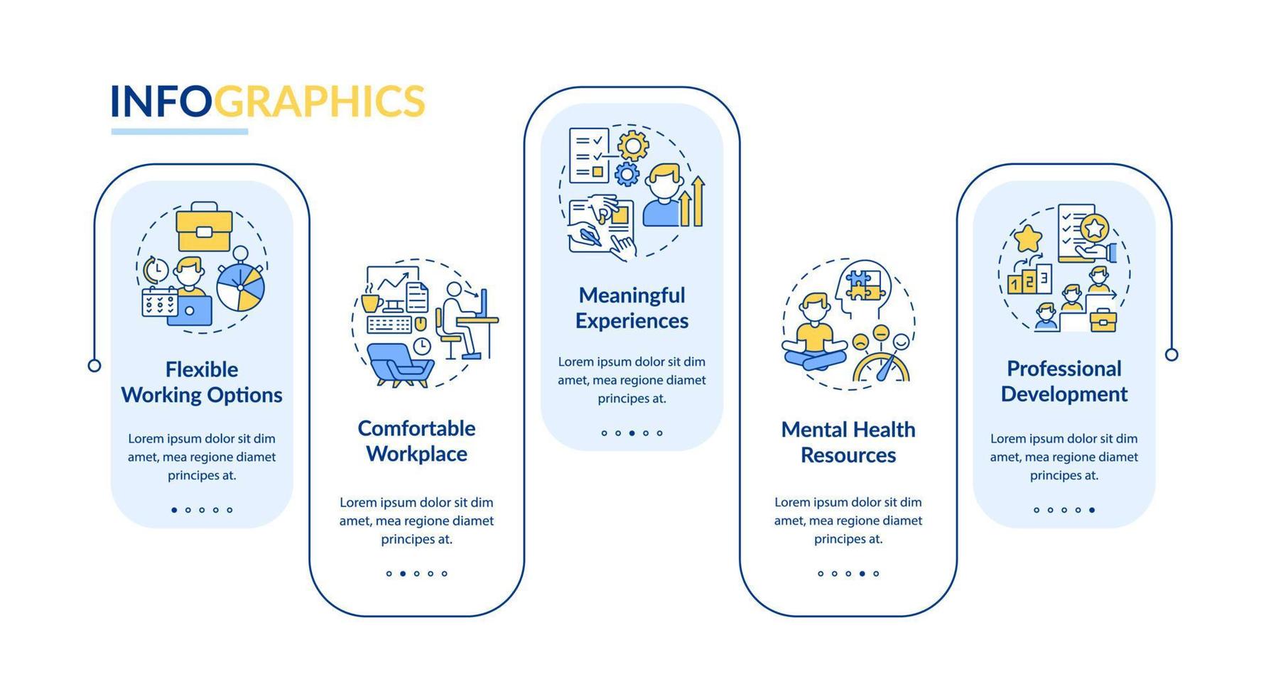 Plantilla de infografía vectorial de beneficios para empleados. cómodos elementos de diseño de esquema de presentación de espacio de trabajo. visualización de datos con 5 pasos. gráfico de información de la línea de tiempo del proceso. diseño de flujo de trabajo con iconos de línea vector