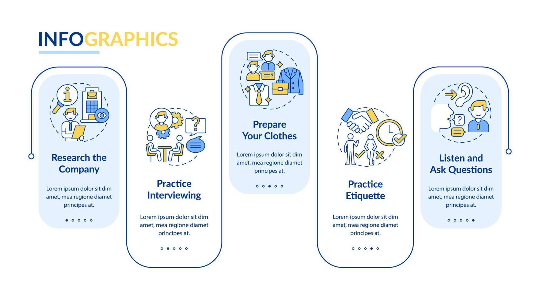 Preparing for job interview vector infographic template. Presentation outline design elements. Data visualization with 5 steps. Process timeline info chart. Workflow layout with line icons