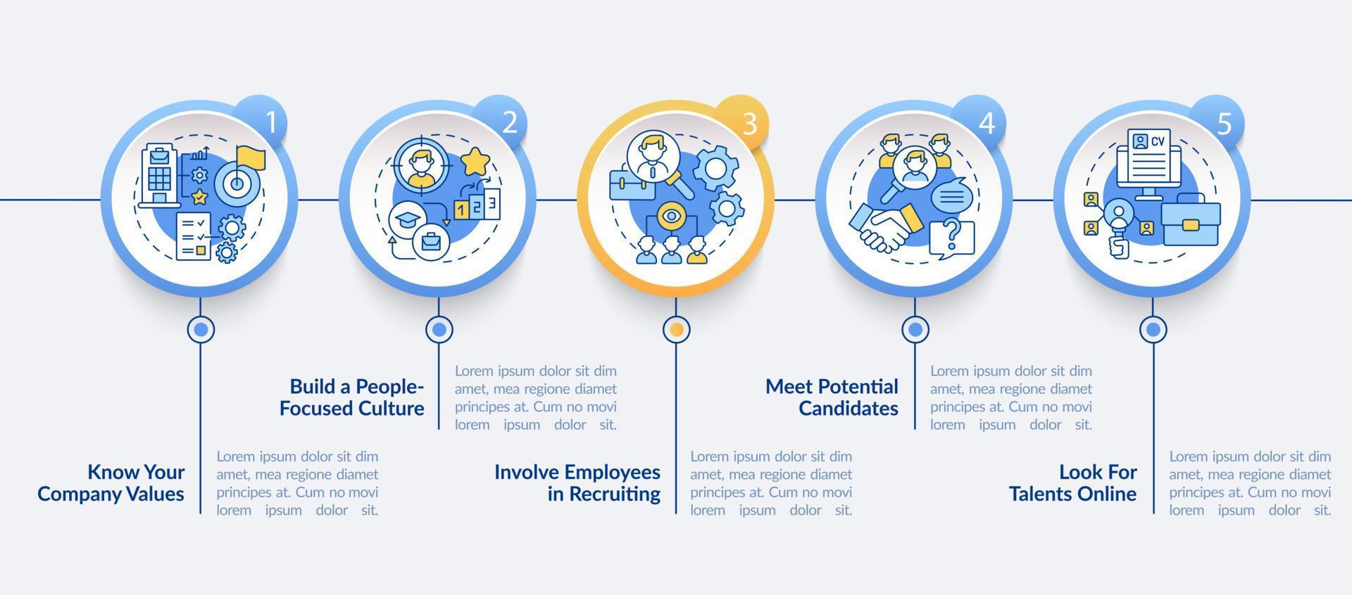 atrayendo a los mejores talentos vector plantilla de infografía. Elementos de diseño de esquema de presentación de contratación. visualización de datos con 5 pasos. gráfico de información de la línea de tiempo del proceso. diseño de flujo de trabajo con iconos de línea