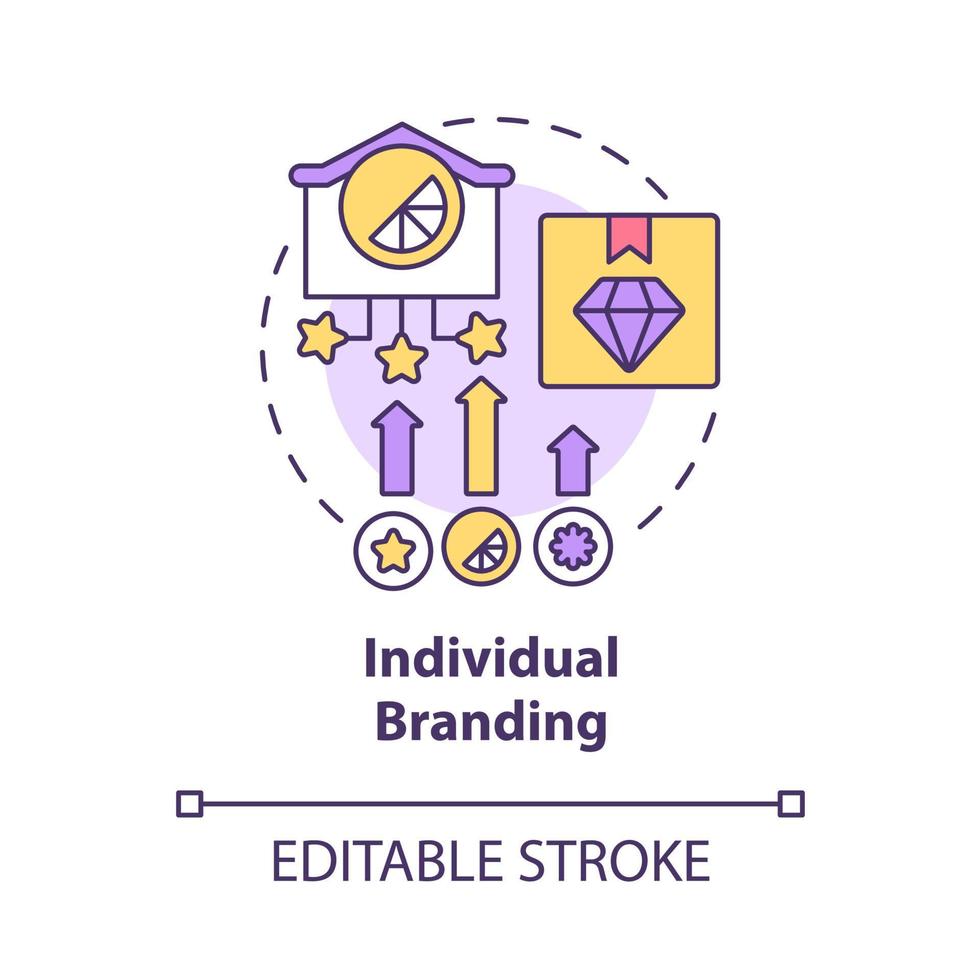 Individual branding concept icon. Marketing strategy type. Increase competitiveness. Brand planning abstract idea thin line illustration. Vector isolated outline color drawing. Editable stroke