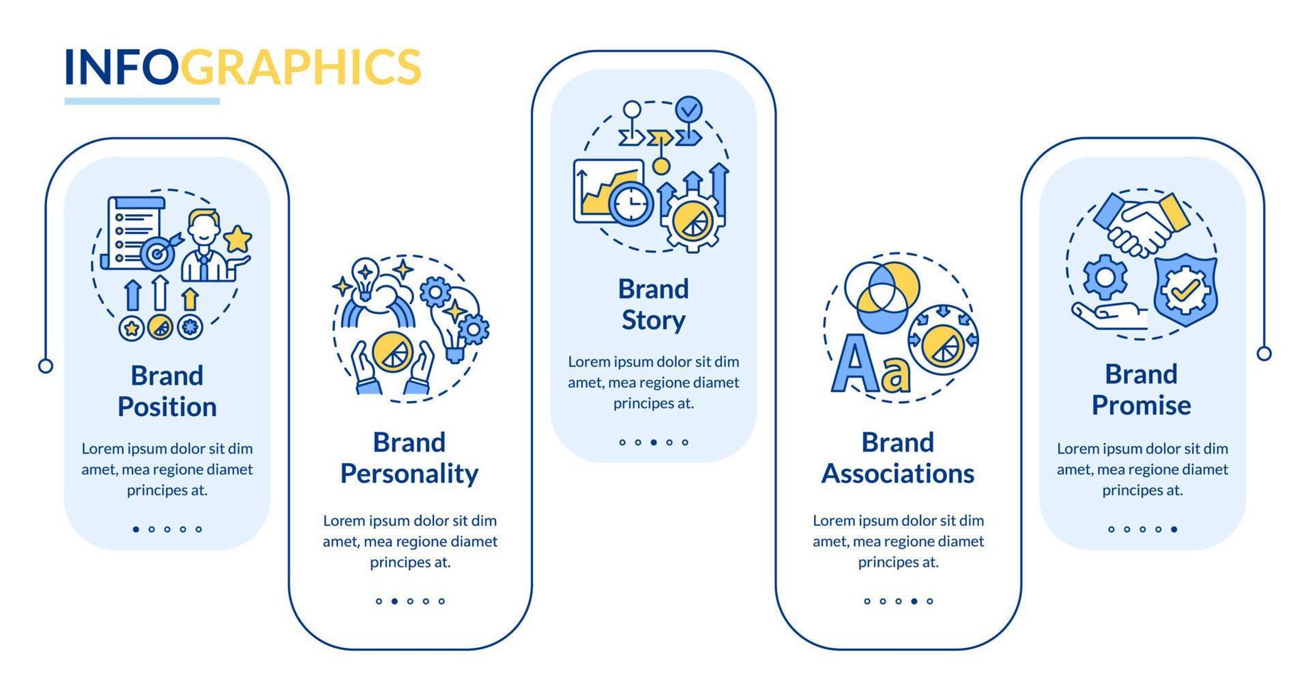 Essential brand elements vector infographic template. Business presentation outline design elements. Data visualization with 5 steps. Process timeline info chart. Workflow layout with line icons