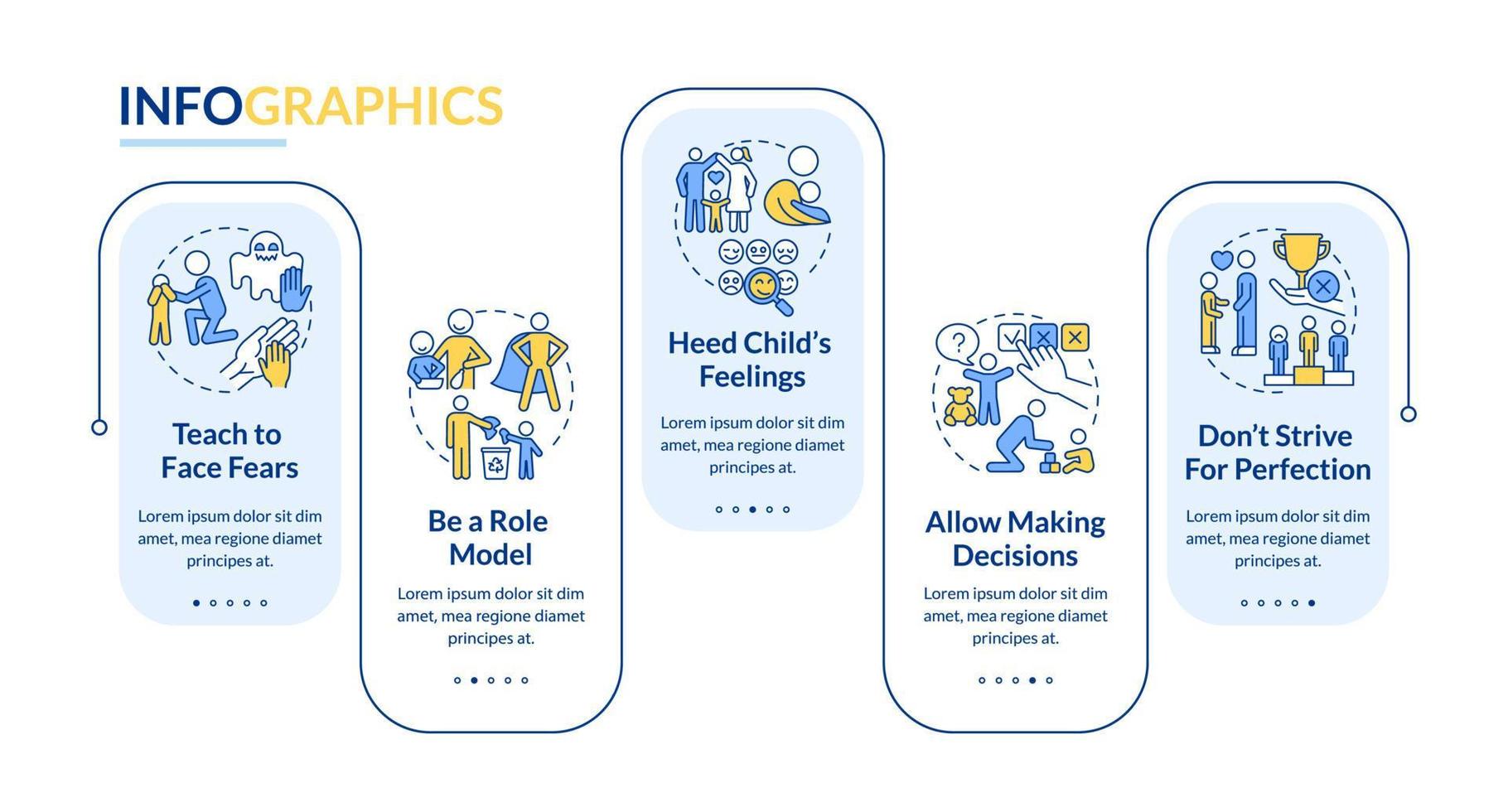 crianza de consejos de bebé plantilla de infografía vectorial. Elementos de diseño de esquema de presentación de salud mental infantil. visualización de datos con 5 pasos. gráfico de información de la línea de tiempo del proceso. diseño de flujo de trabajo con iconos de línea vector