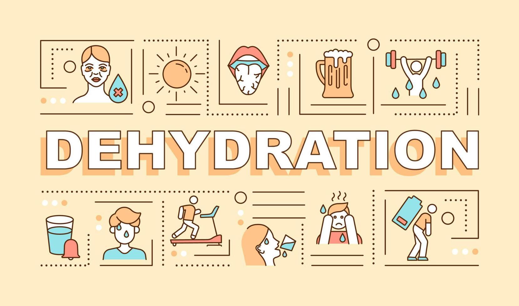 banner de conceptos de palabra de deshidratación. síntoma de pérdida de agua y prevención. infografías con iconos lineales sobre fondo amarillo. tipografía creativa aislada. ilustración de color de contorno vectorial con texto vector