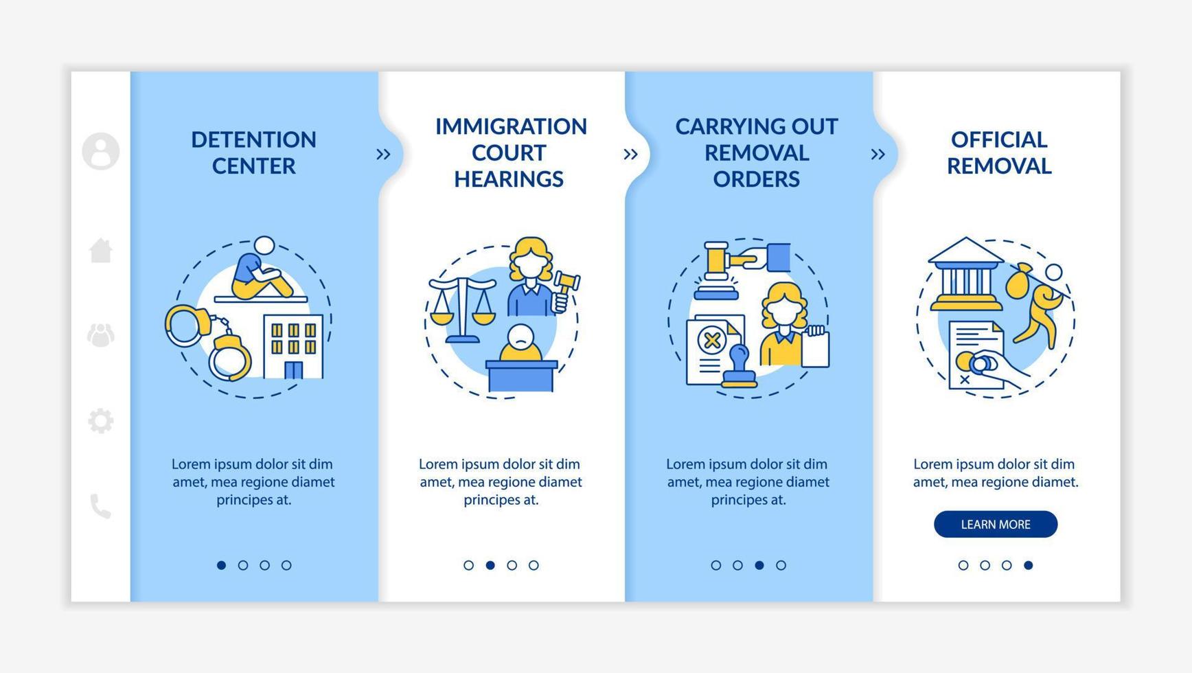 plantilla de vector de incorporación de procedimiento de deportación. sitio web móvil receptivo con iconos. Tutorial de la página web Pantallas de 4 pasos. Concepto de color de rechazo de visa oficial con ilustraciones lineales