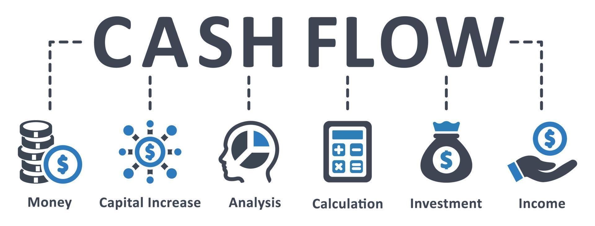 icono de flujo de efectivo - ilustración vectorial. inversión, beneficio, ingresos, dinero, flujo de caja, infografía, plantilla, presentación, concepto, banner, pictograma, conjunto de iconos, iconos. vector