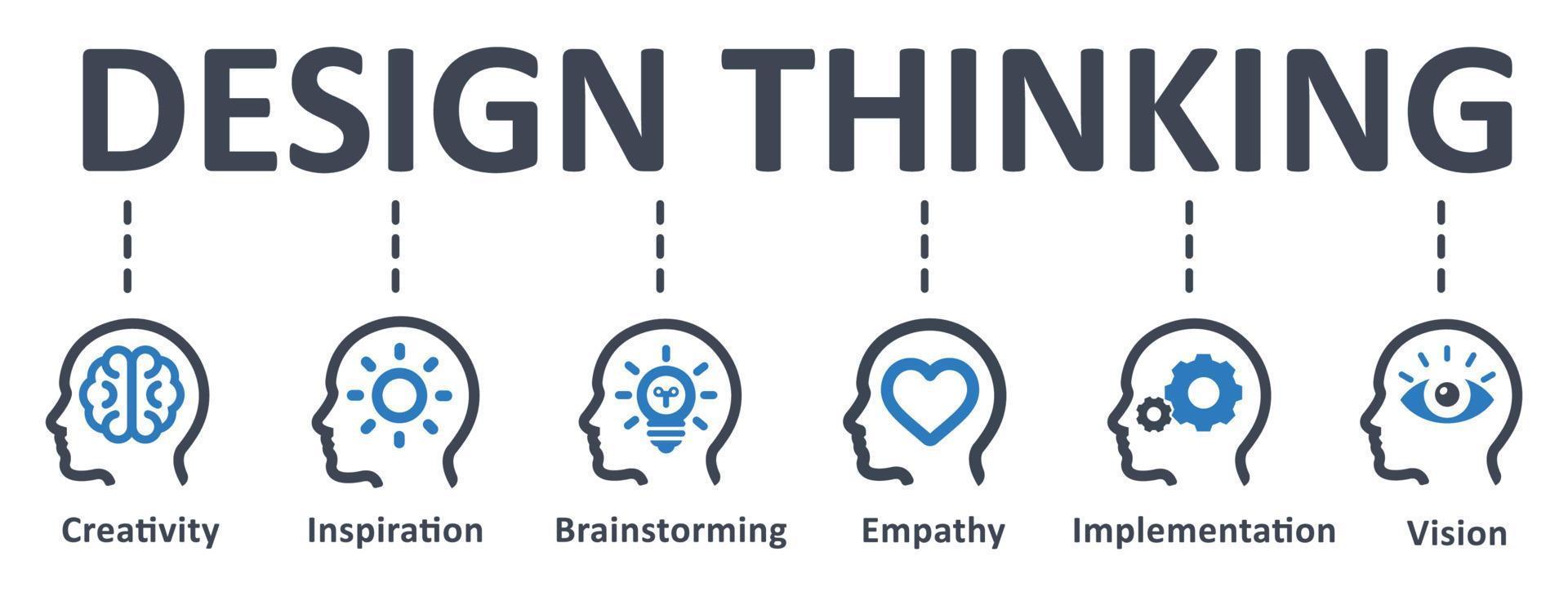 Design thinking icon - vector illustration . innovation, development, thinking, idea, inspiration, brainstorming, infographic, template, presentation, concept, banner, pictogram, icon set, icons .