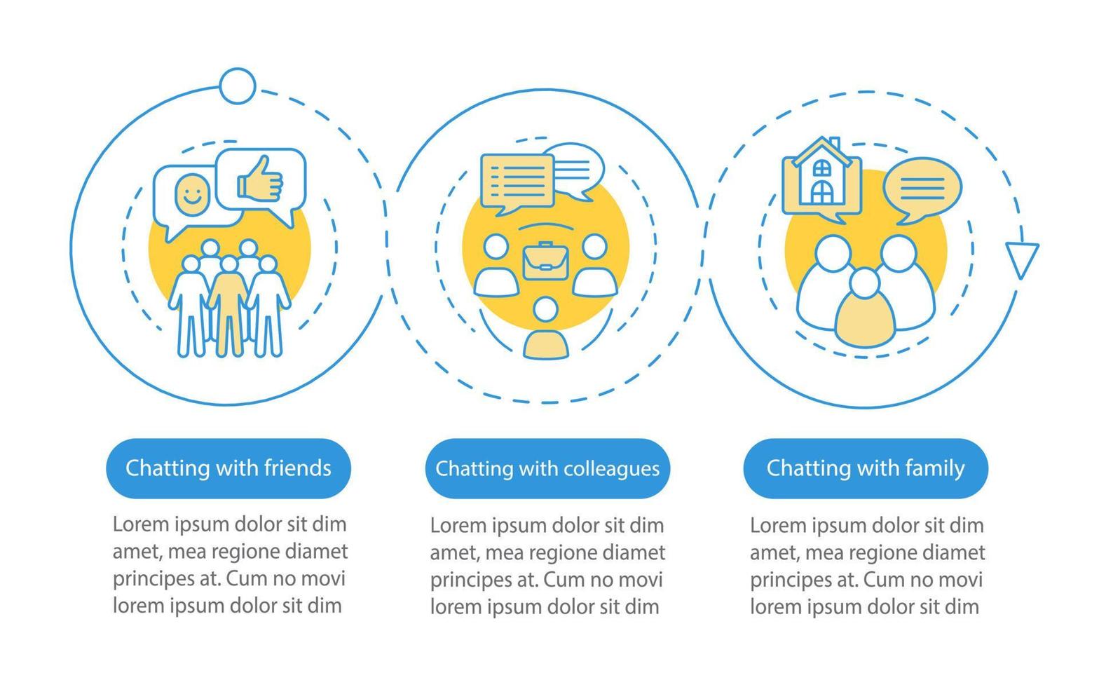 Chatting people vector infographic template. Communication. Business presentation design elements. Data visualization with steps and options. Process timeline chart. Workflow layout with linear icons