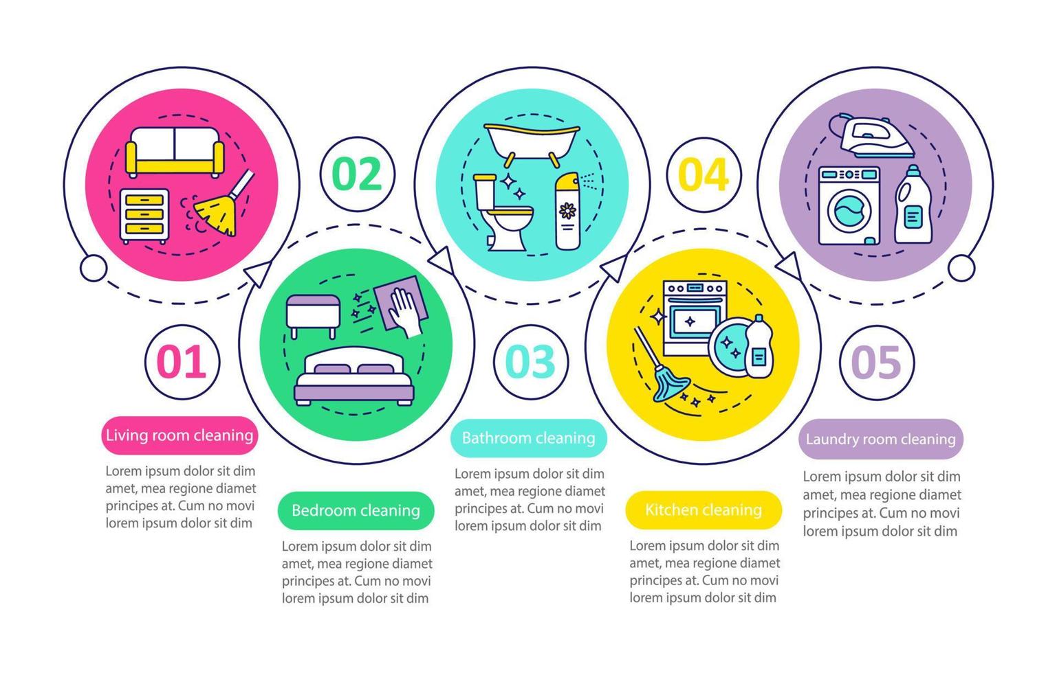 Plantilla de infografía de vector de limpieza para el hogar. limpieza de la sala de estar. elementos de diseño de presentación de negocios. visualización de datos, cinco pasos, opciones. gráfico de la línea de tiempo del proceso. diseño de flujo de trabajo, iconos lineales