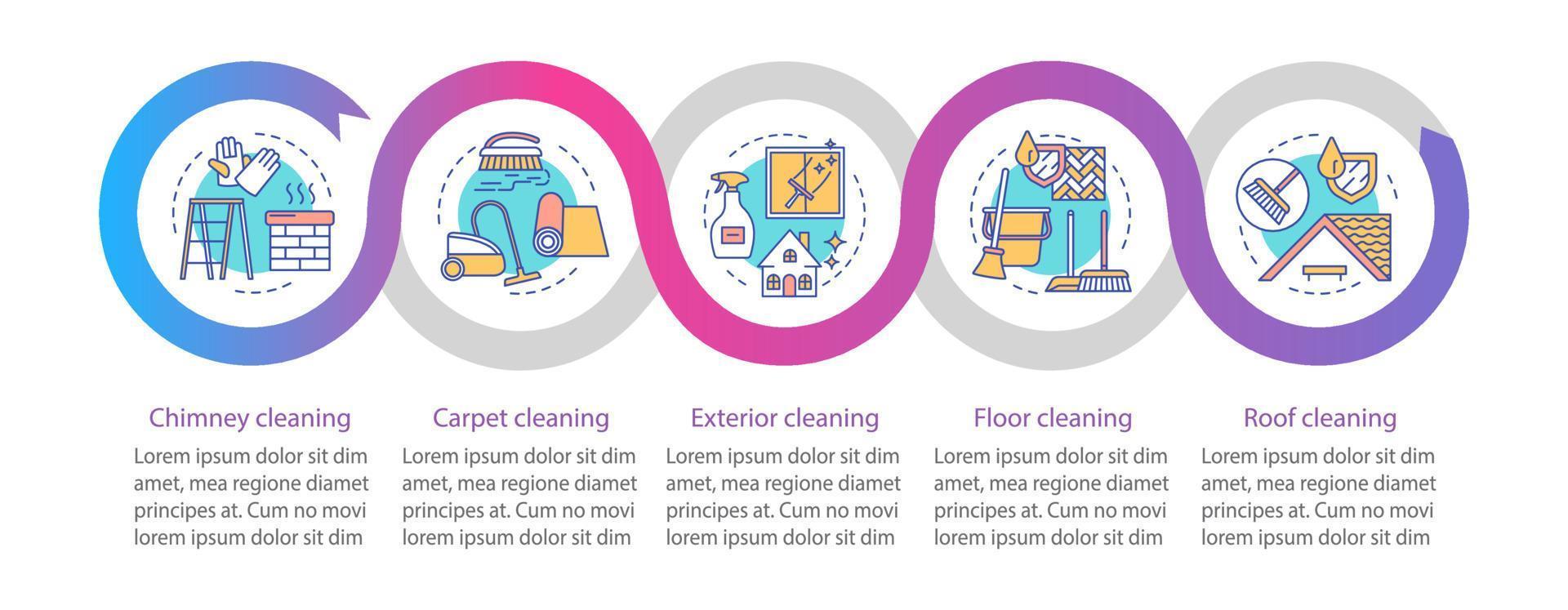 Additional cleaning services vector infographic template. Exterior cleanup. Business presentation design elements. Data visualization, five steps. Process timeline chart. Workflow layout, linear icons