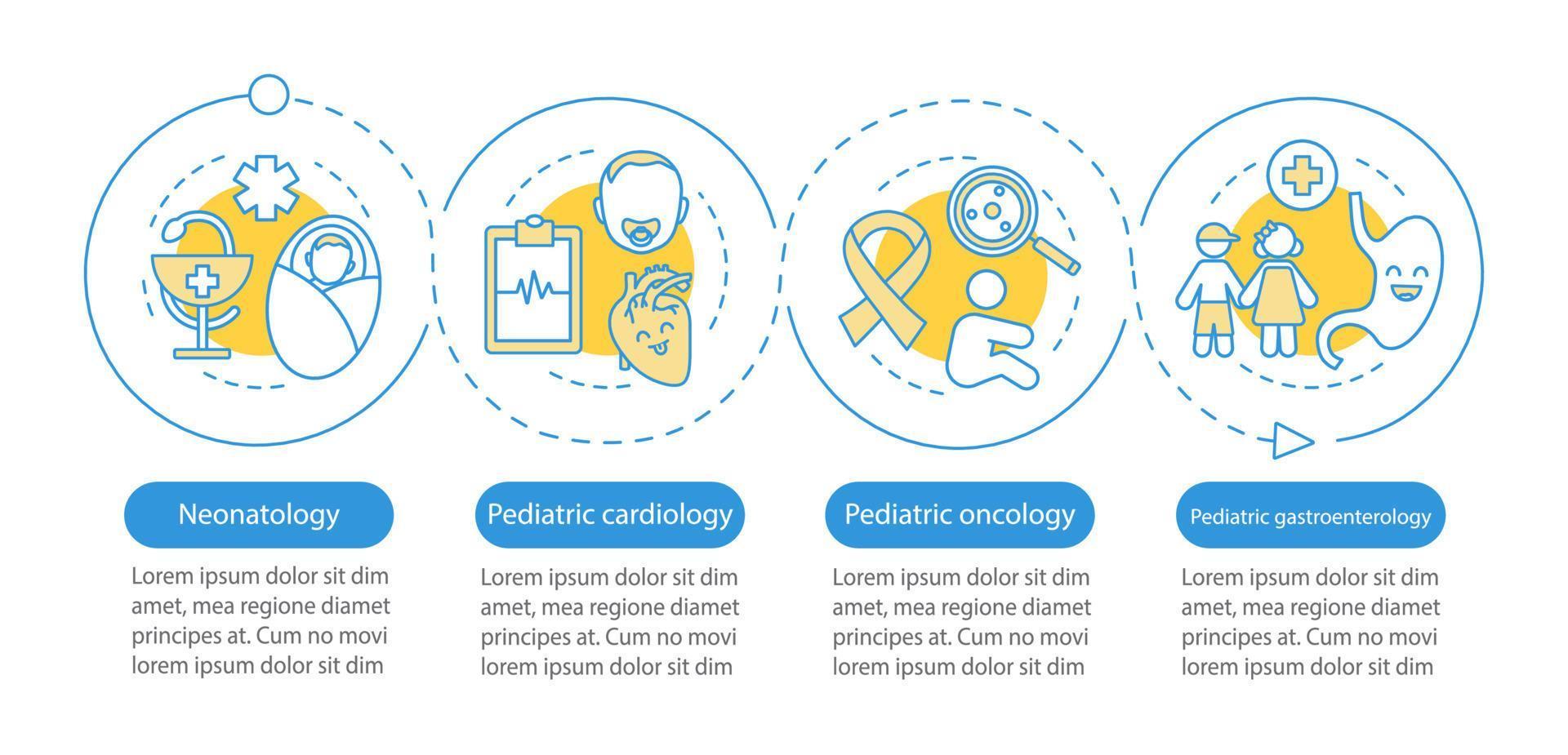 Pediatric clinic vector infographic template. Business presentation design elements. Data visualization with four steps and options. Process timeline chart. Workflow layout with linear icons