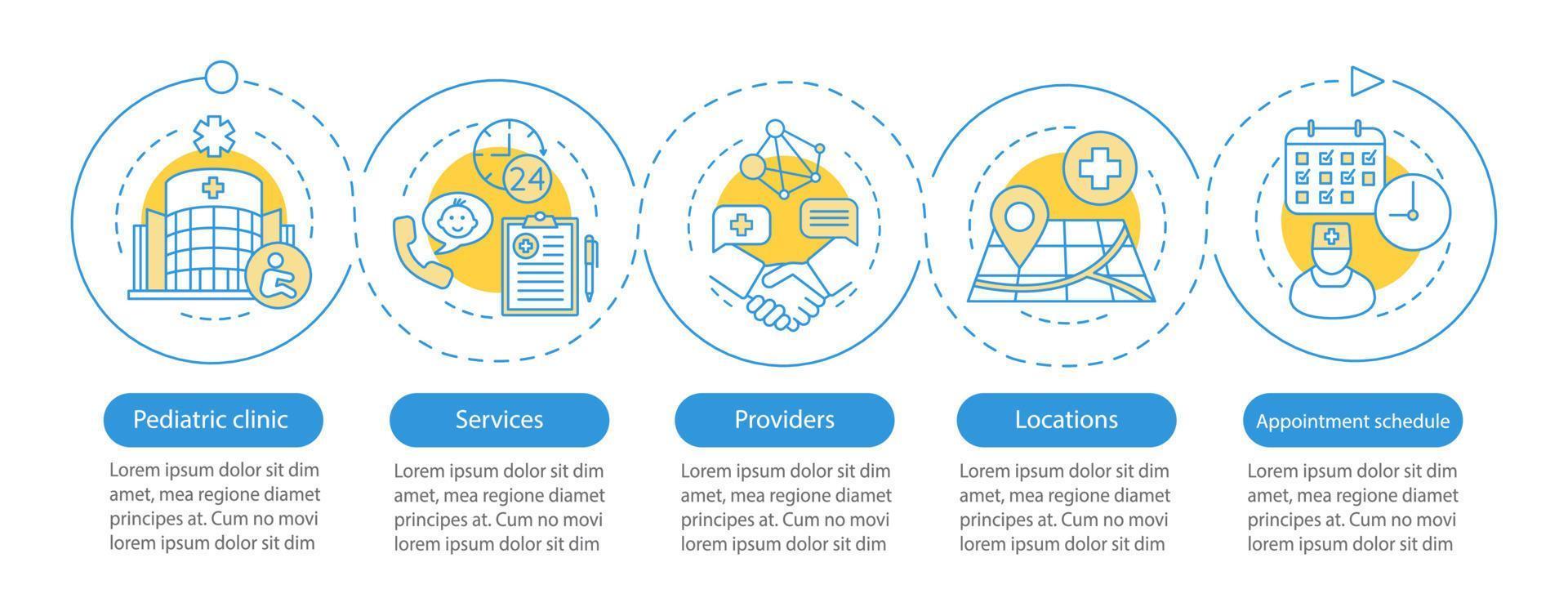 Pediatric clinic vector infographic template. Business presentation design elements. Data visualization with five steps and options. Process timeline chart. Workflow layout with linear icons