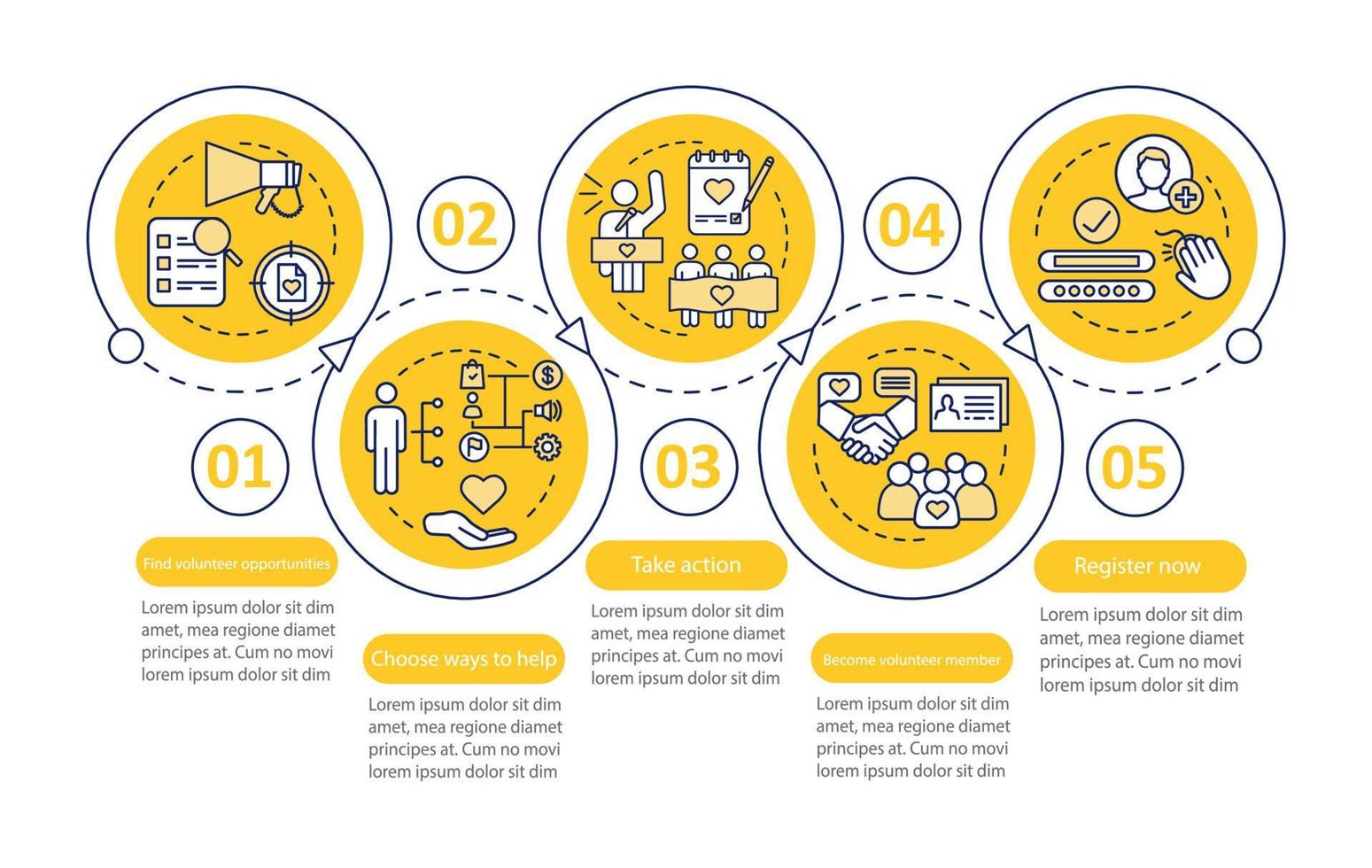 plantilla de infografía de vector de voluntariado. ayuda humanitaria. programa de voluntariado. diseño de presentación de negocios. visualización de datos con cinco pasos y opciones. gráfico de la línea de tiempo del proceso. diseño del flujo de trabajo