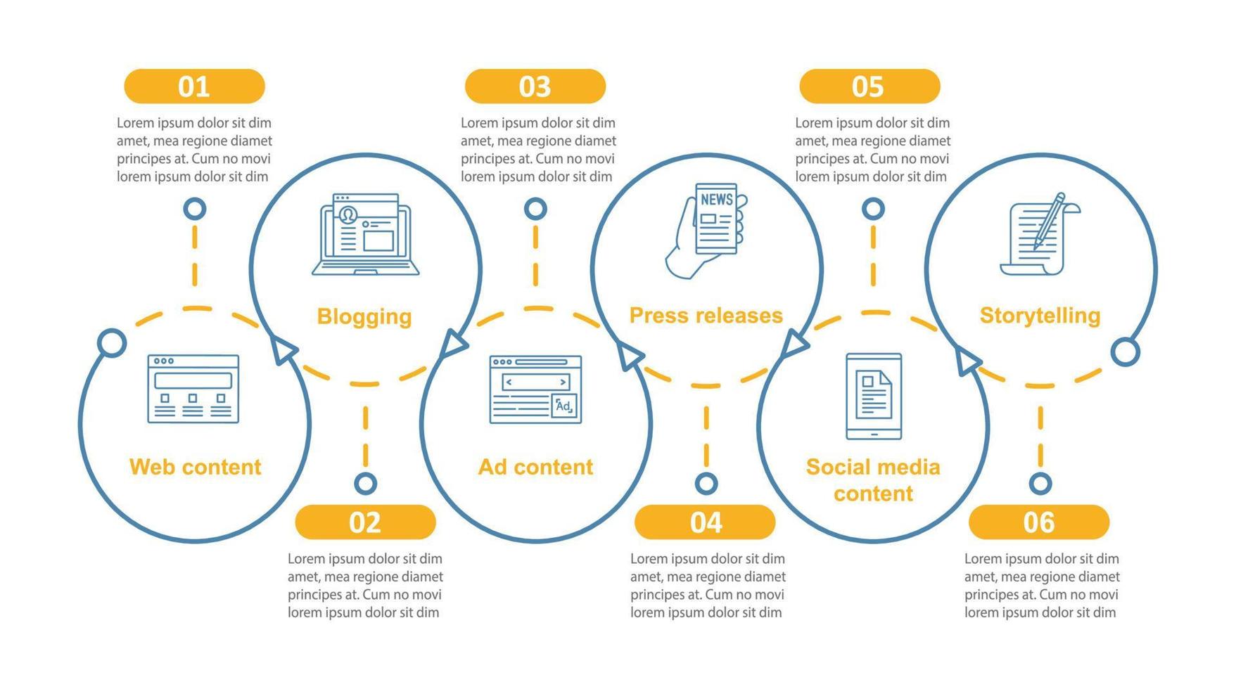 SMM courses vector infographic template. Social media promotion. Marketing. Business presentation design elements. Data visualization with steps and options. Process timeline chart. Workflow layout