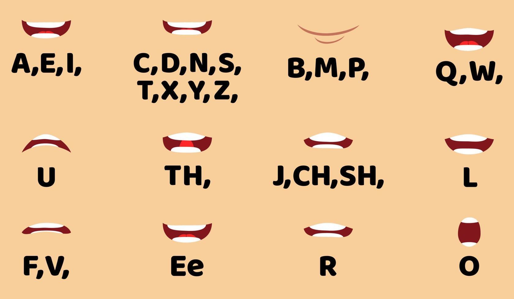 personaje de dibujos animados hablando expresiones de boca y labios animaciones vectoriales poses pronunciación hablar, lengua y articular vector