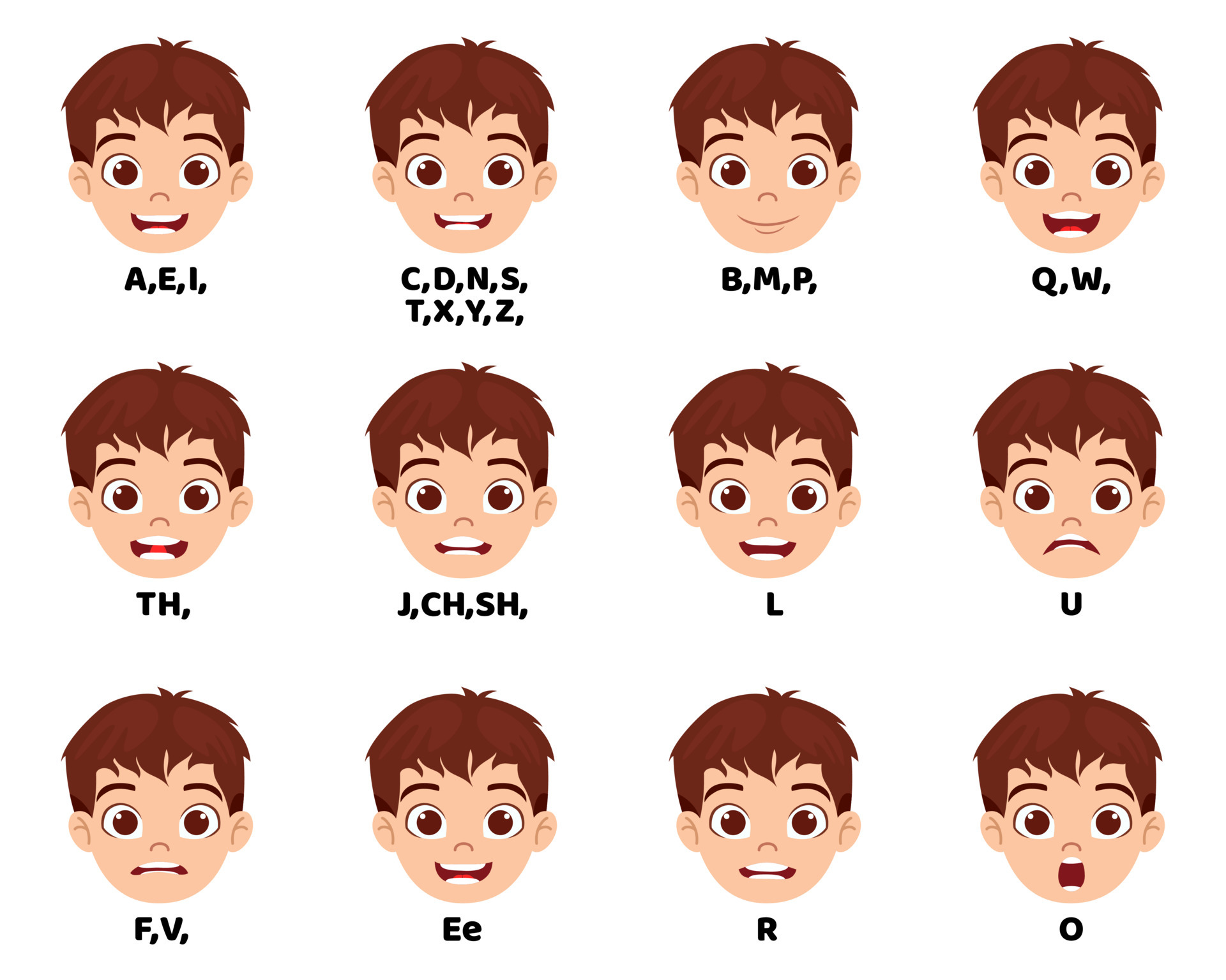 Cute cartoon kid boy character talking mouth and lips expressions vector animations poses pronunciation speak, tongue and articulate isolated on white background 4977261 Vector Art at Vecteezy Cute cartoon kid boy character talking mouth and lips expressions vector animations poses pronunciation speak, tongue and articulate isolated on white background 4977261 Vector Art at Vecteezy
