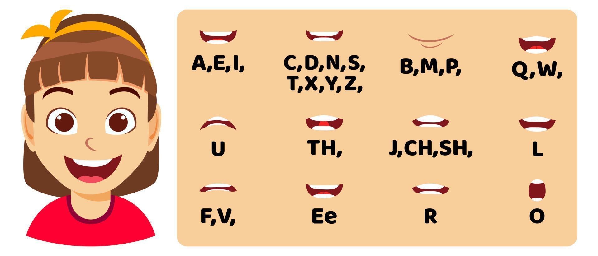 Cartoon kid girl character talking mouth and lips expressions vector animations poses pronunciation speak, tongue and articulate