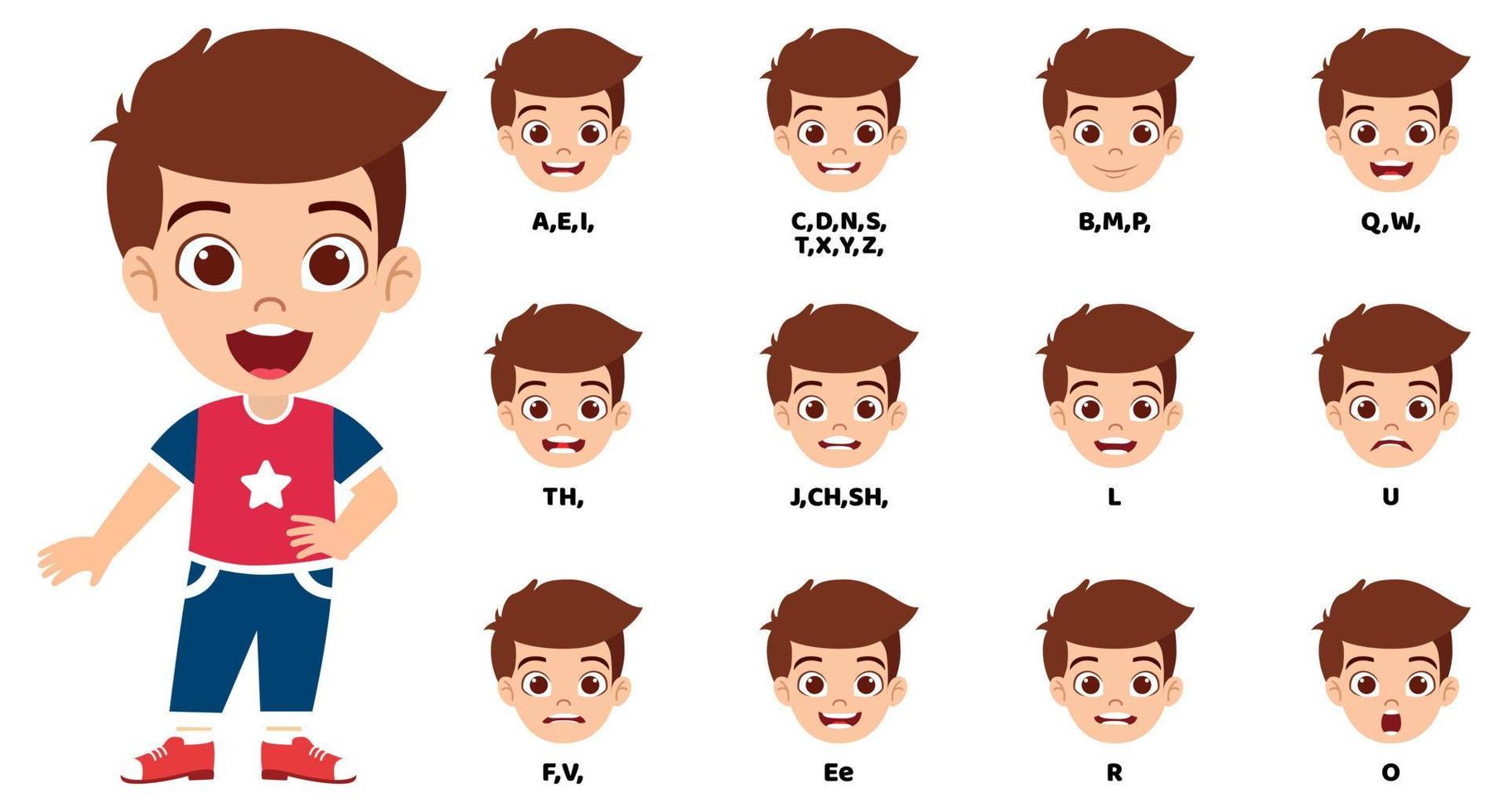 Cute cartoon kid boy character talking mouth and lips expressions vector animations poses pronunciation speak, tongue and articulate and wearing beautiful outfit and posing