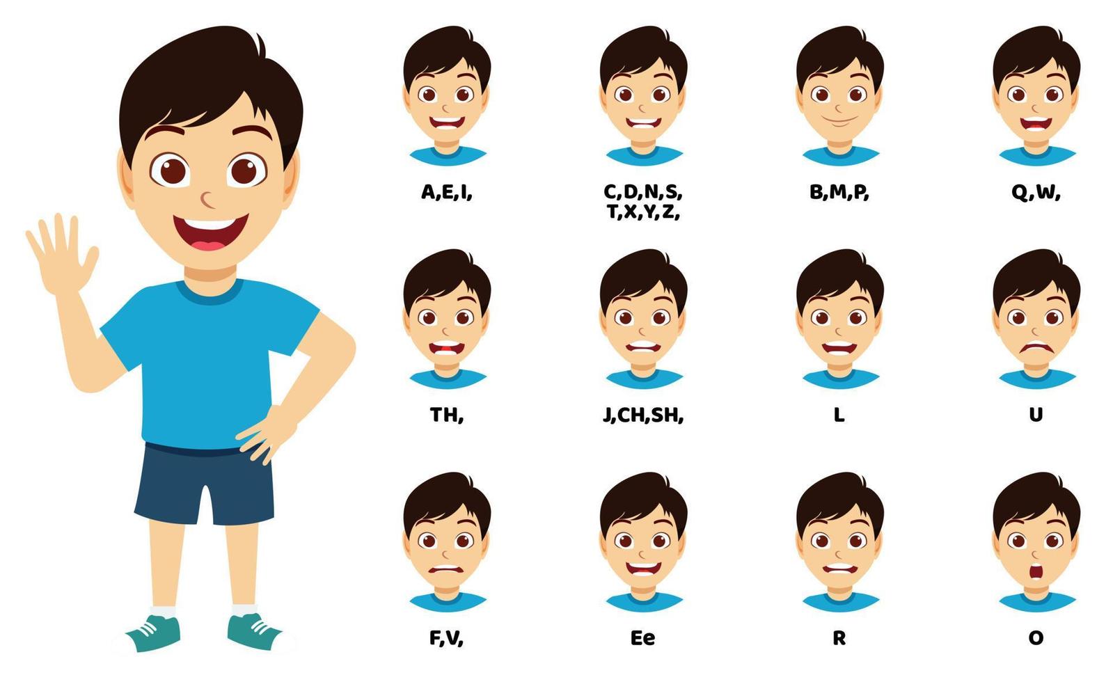 Cute cartoon kid boy character talking mouth and lips expressions vector animations poses pronunciation speak, tongue and articulate and wearing beautiful outfit and waving