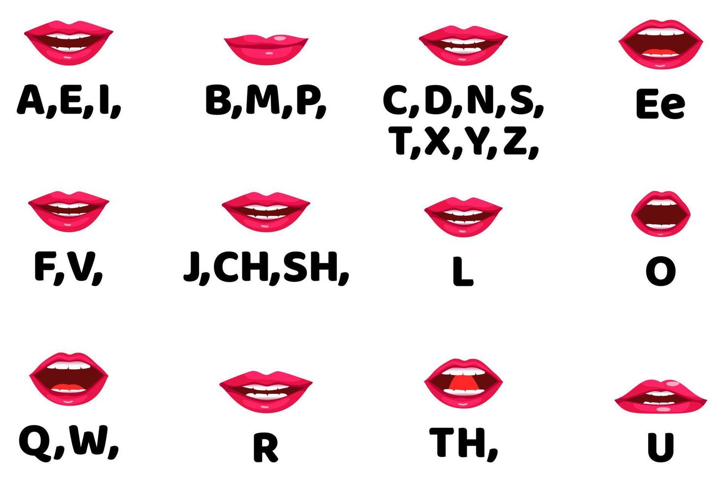 Girl character mouth animation pack with lip syncing set for animation and sound pronunciation isolated vector
