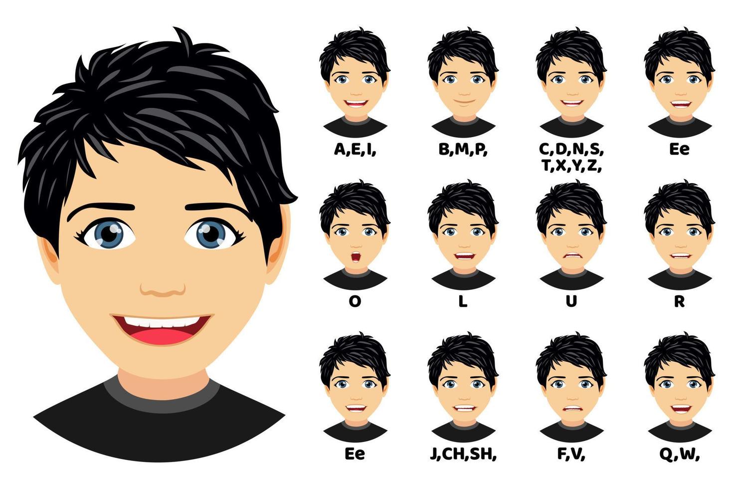 Cute beautiful male character avatar with mouth animation pack with lip syncing set for animation and sound pronunciation vector