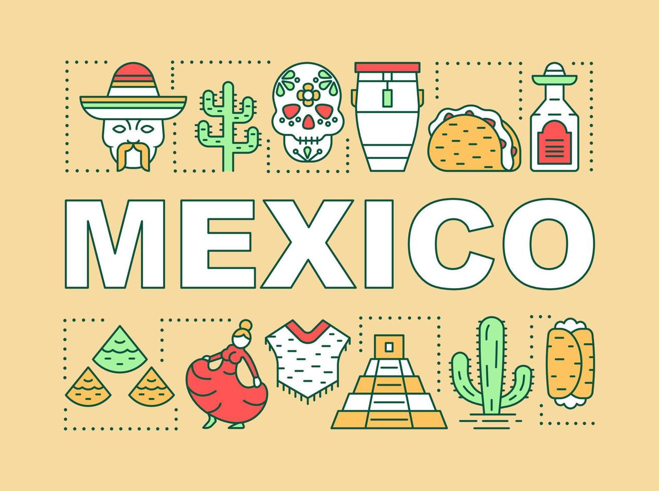 Mexico word concepts banner. Mexican food, music, clothes, attractions, holidays. Presentation, website. Isolated lettering typography idea with linear icons. Vector outline illustration