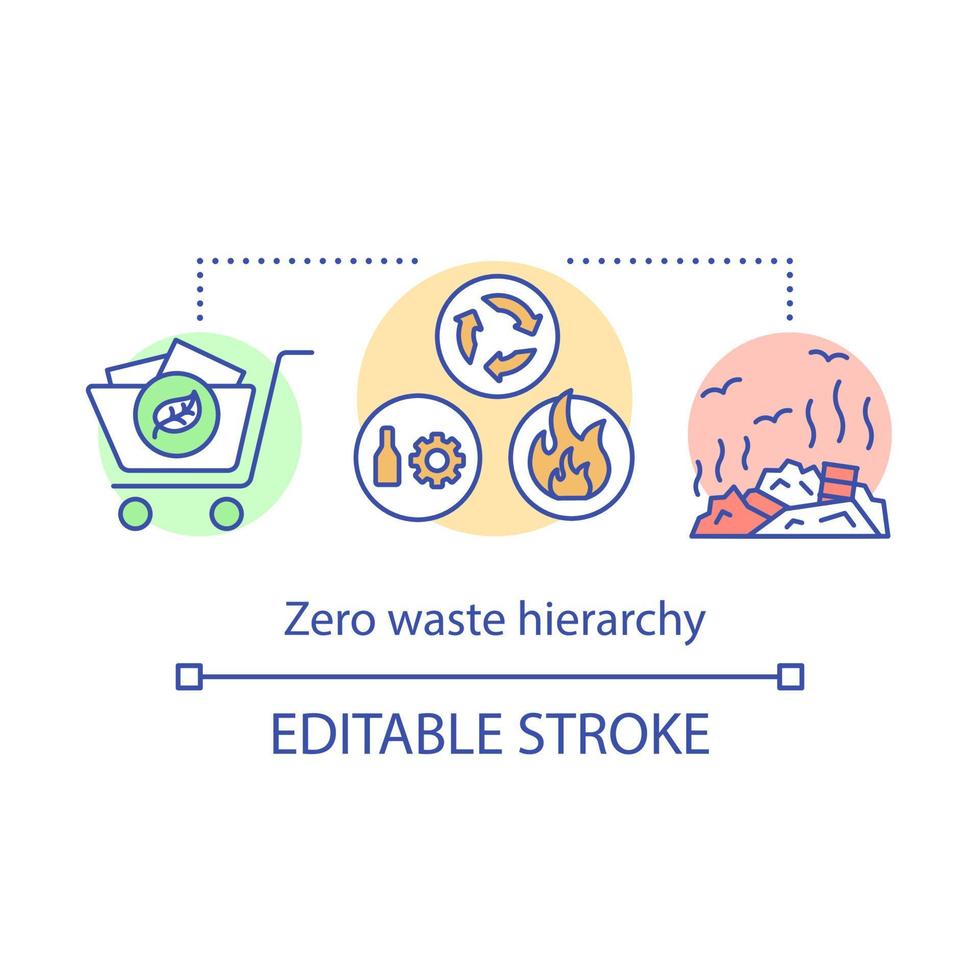 Zero waste hierarchy concept icon. Environment protection, pollution issue idea thin line illustration. Waste management, eco friendly lifestyle. Vector isolated outline drawing. Editable stroke