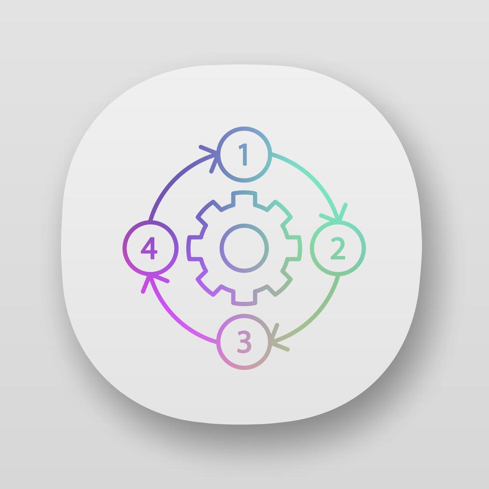 Process diagram app icon. PFD. Flowsheet. Process map. Deployment flowchart. Problem solving stages. Moving in circle. UI UX user interface. Web or mobile applications. Vector isolated illustrations