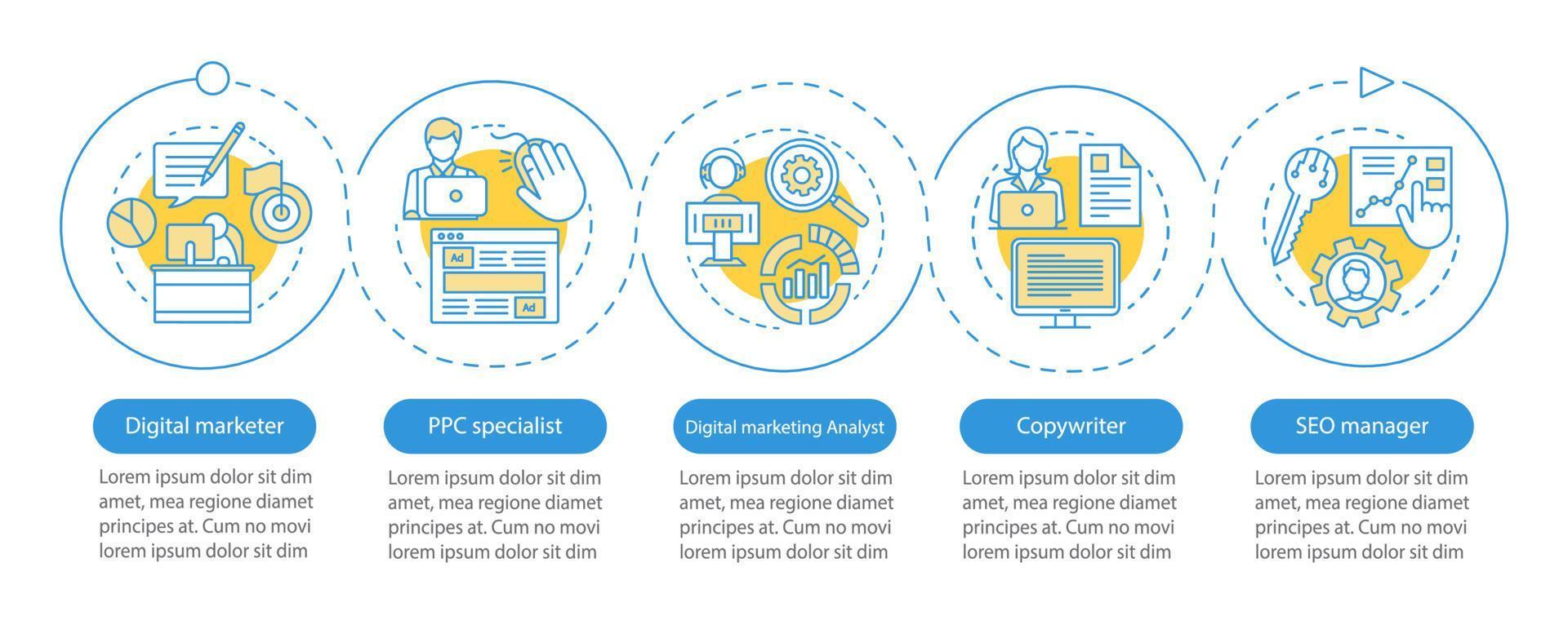 Digital marketing specialties vector infographic template. Business presentation design elements. Data visualization with five options. Process timeline chart. Workflow layout with linear icons