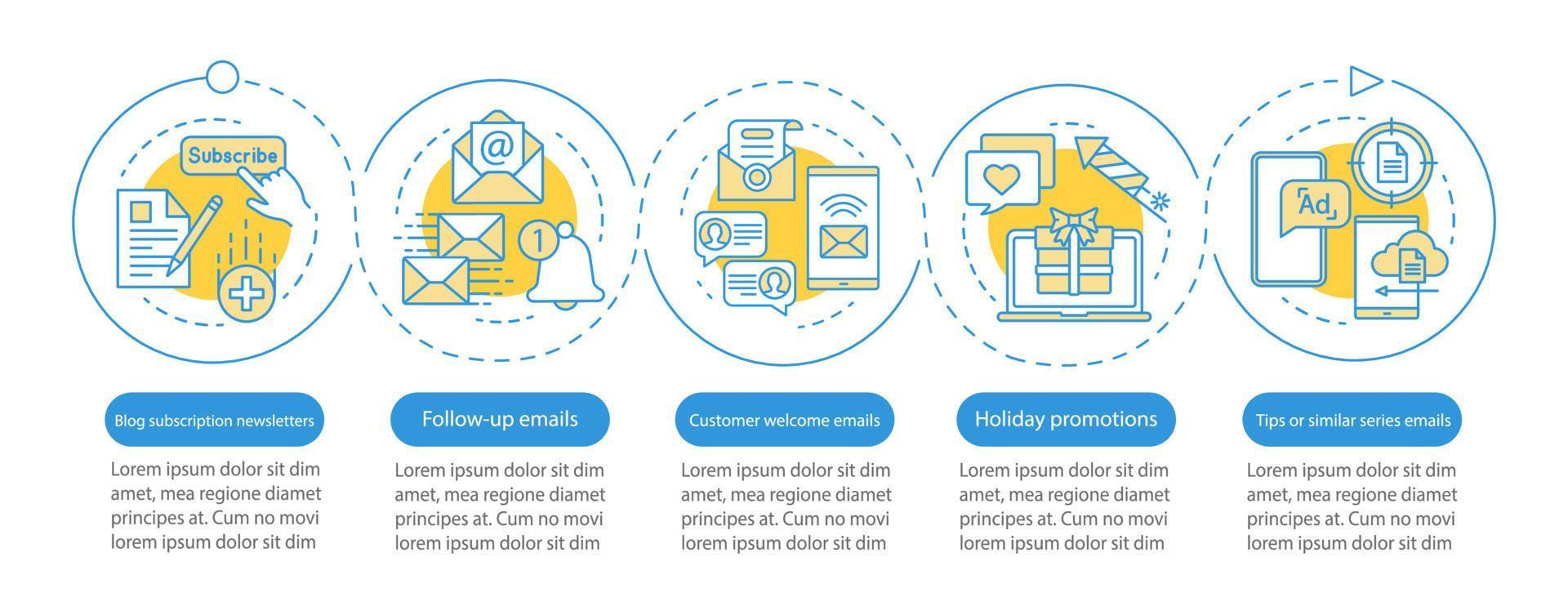 Email marketing vector infographic template. Mailing. Business presentation design elements. Data visualization with five steps and options. Process timeline chart. Workflow layout with linear icons