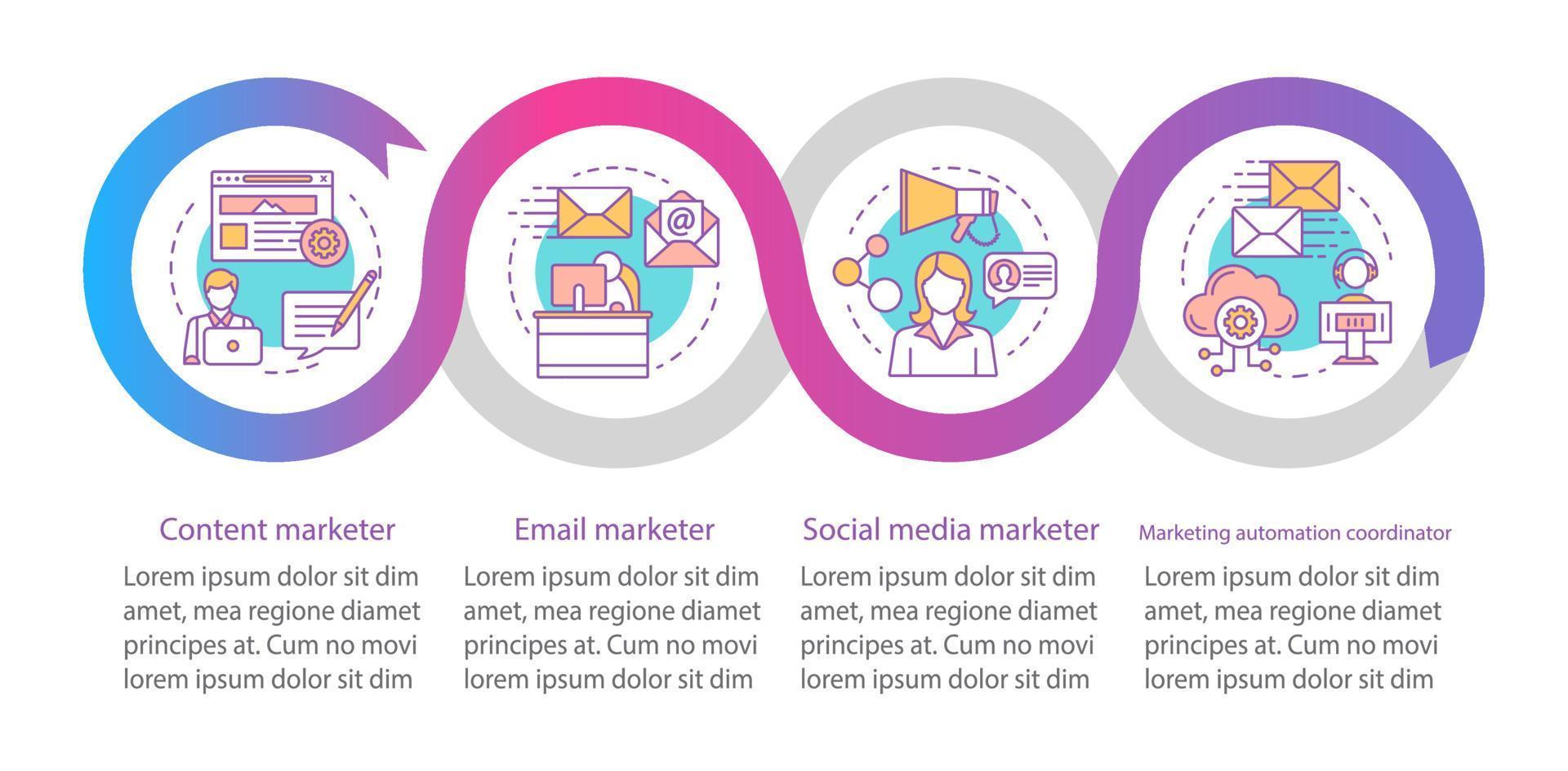 Digital marketing specialty vector infographic template. Business presentation design elements. Data visualization with four options. Process timeline chart. Workflow layout with linear icons