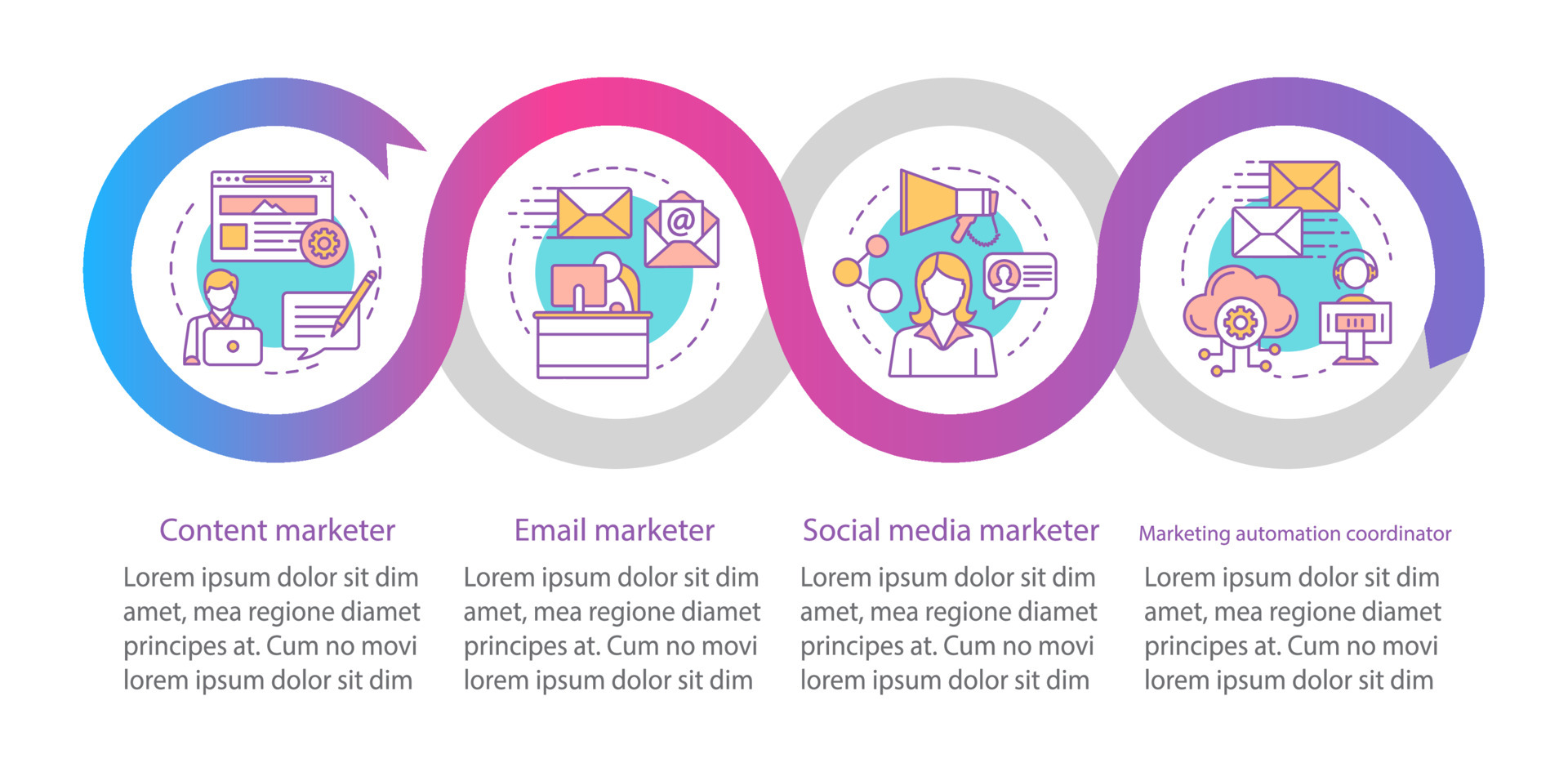 Digital marketing specialty vector infographic template. Business ...