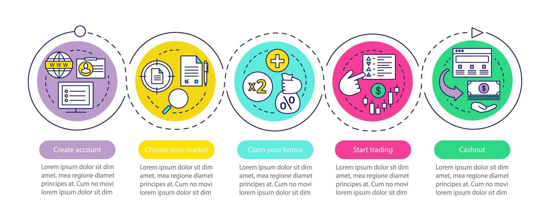 Internet trading vector infographic template. Online business presentation design elements. Investment. Data visualization with steps and options. Process timeline chart. Workflow layout with icons
