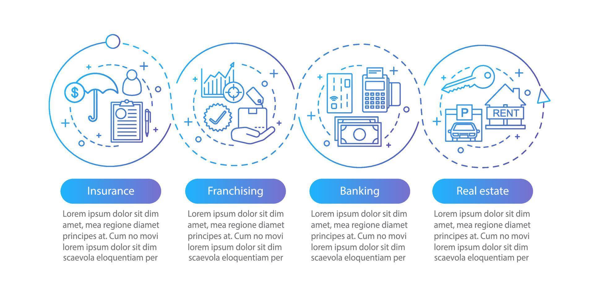 plantilla de infografía de vector de seguros. inversión. finanzas. banca, franquicia, inmobiliaria. visualización de datos con cuatro pasos y opciones. gráfico de la línea de tiempo del proceso. diseño de flujo de trabajo con iconos