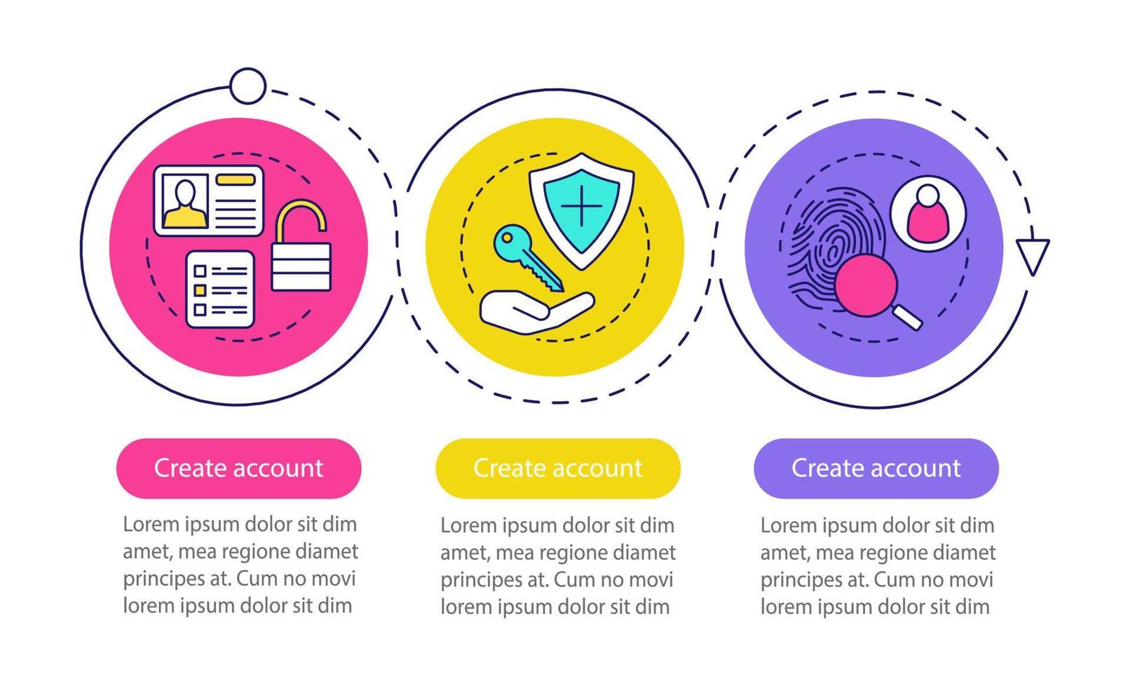 Account creation vector infographic template. New user registration. Sign up. Authorization. Data visualization with three steps and options. Process timeline chart. Workflow layout with icons