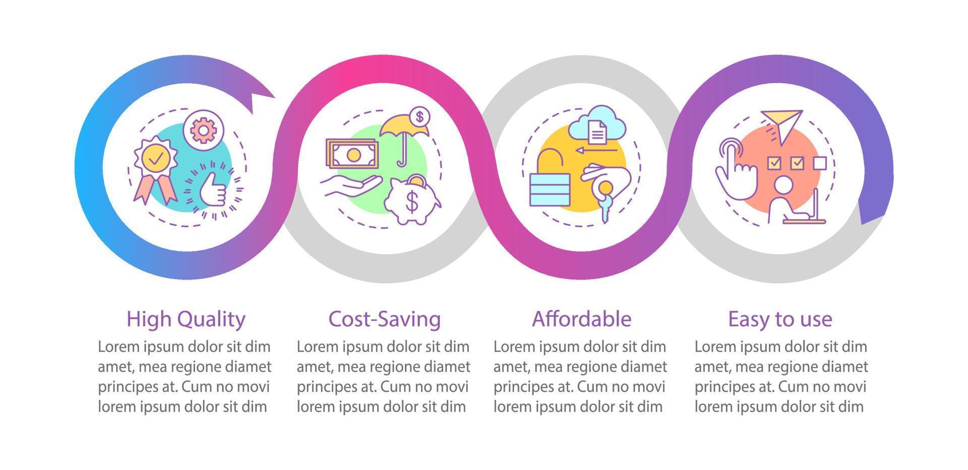 Plantilla de infografía de vector de automatización del hogar. Elementos de diseño de presentación de negocios de casa inteligente. visualización de datos con pasos y opciones. gráfico de la línea de tiempo del proceso. diseño de flujo de trabajo con iconos lineales