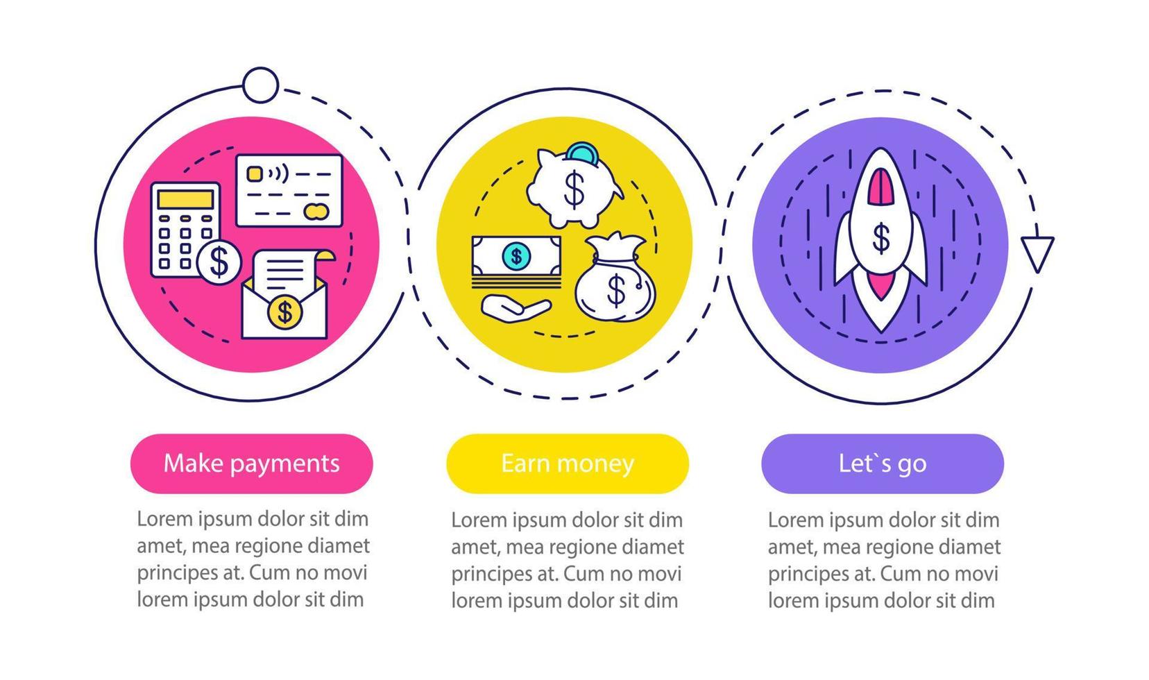 plantilla de infografía de vector de desarrollo empresarial. realizar el pago, ganar dinero, lanzamiento de la puesta en marcha. visualización de datos con tres pasos y opciones. gráfico de la línea de tiempo del proceso. diseño de flujo de trabajo con iconos