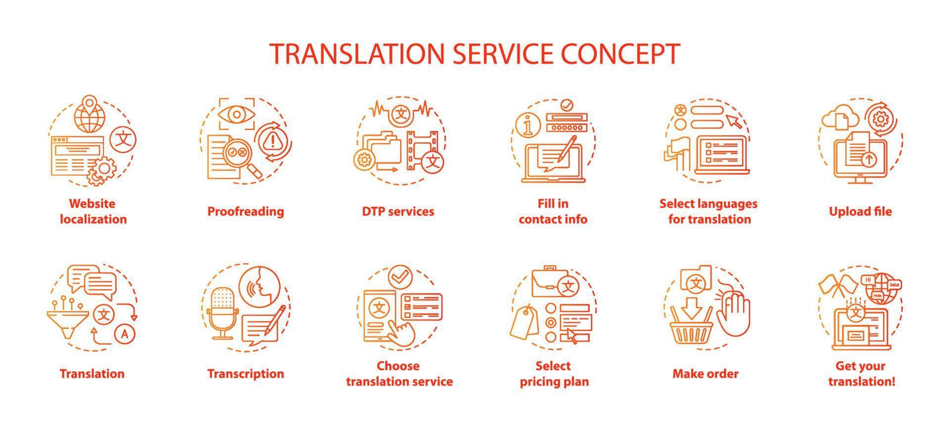 Conjunto de iconos de concepto rojo de servicio de traducción. ilustraciones de líneas finas de idea de traducción de idiomas extranjeros. servicios de dtp y revisión. subir archivo. dibujos de contorno aislados vectoriales. trazo editable vector