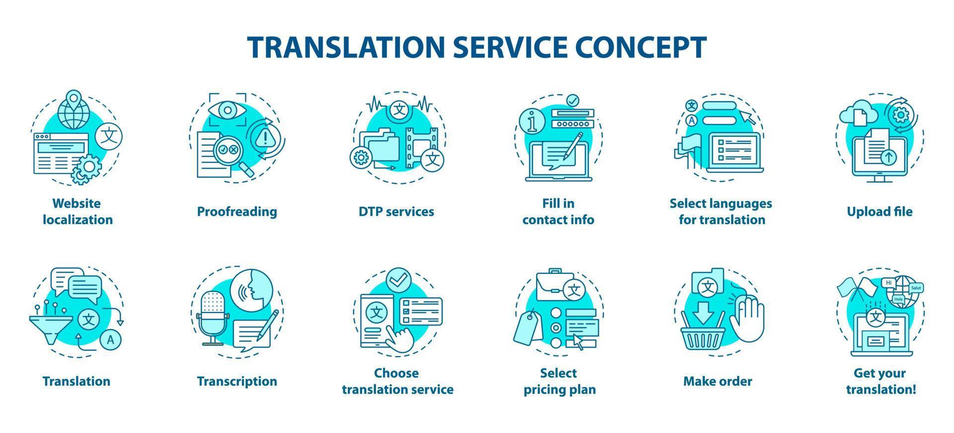 Conjunto de iconos de concepto azul de servicio de traducción. ilustraciones de líneas finas de idea de traducción de idiomas extranjeros. servicios de dtp y revisión. subir archivo. dibujos de contorno aislados vectoriales. trazo editable vector