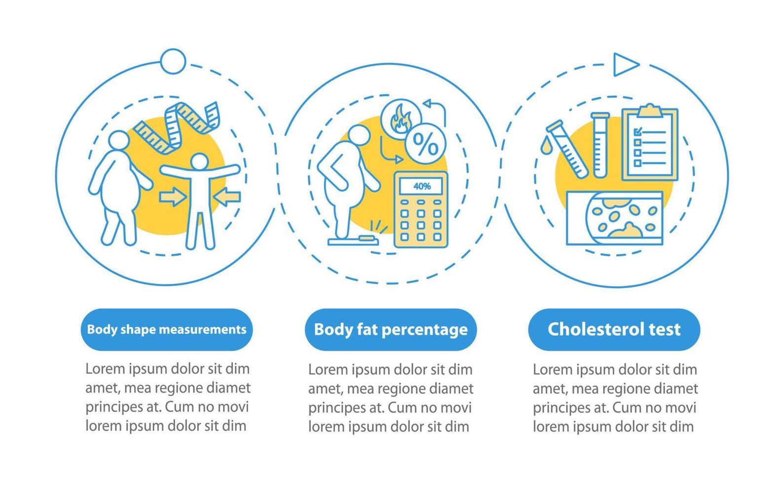 plantilla de infografía de vector de salud corporal. prueba de colesterol. elementos de diseño de presentación de atención médica. visualización de datos, tres pasos y opciones. gráfico de la línea de tiempo del proceso. diseño de flujo de trabajo, iconos lineales