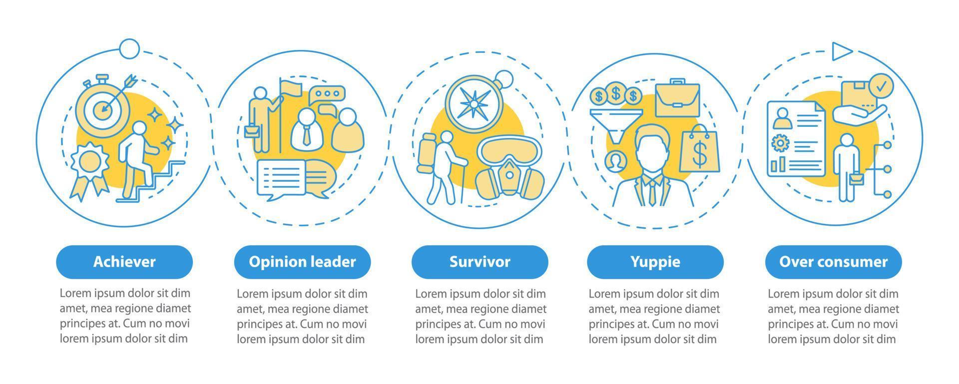 tipos de estilo de vida vector plantilla de infografía. triunfador. elementos de diseño de presentación de negocios. visualización de datos con cinco pasos y opciones. gráfico de la línea de tiempo del proceso. diseño de flujo de trabajo con iconos lineales