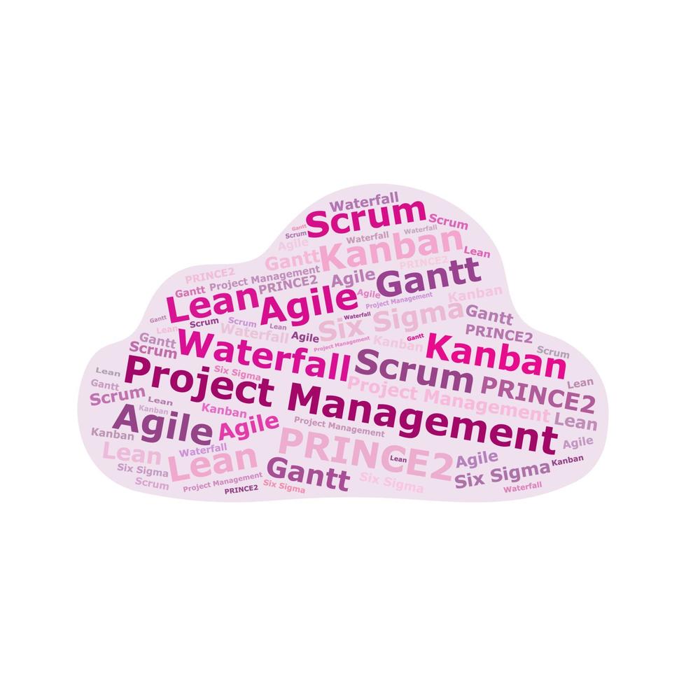 Cloud of different project management methodologies, vector illustration - agile, scrum, kanban, lean, six sigma, waterfall