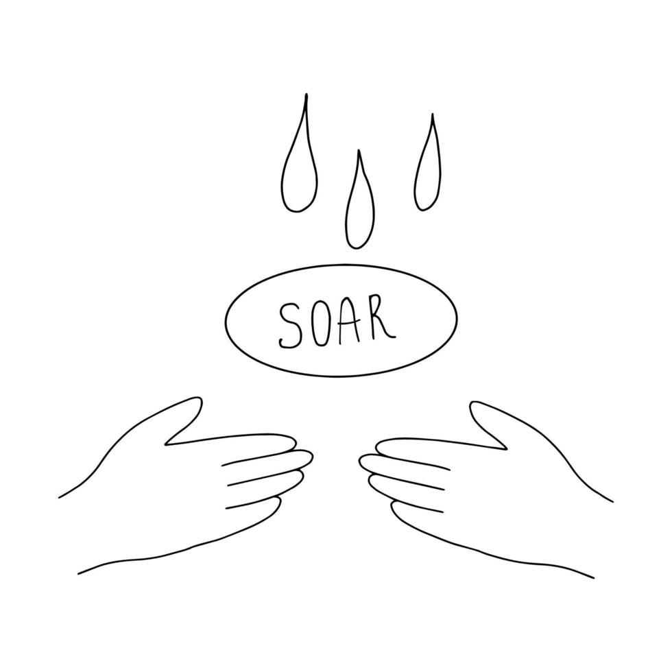 Wash your hands with soap and water drawn illustration in the style of Doodle. Hand hygiene is the key to health.Prevention of diseases from dirty hands.Vector illustration vector