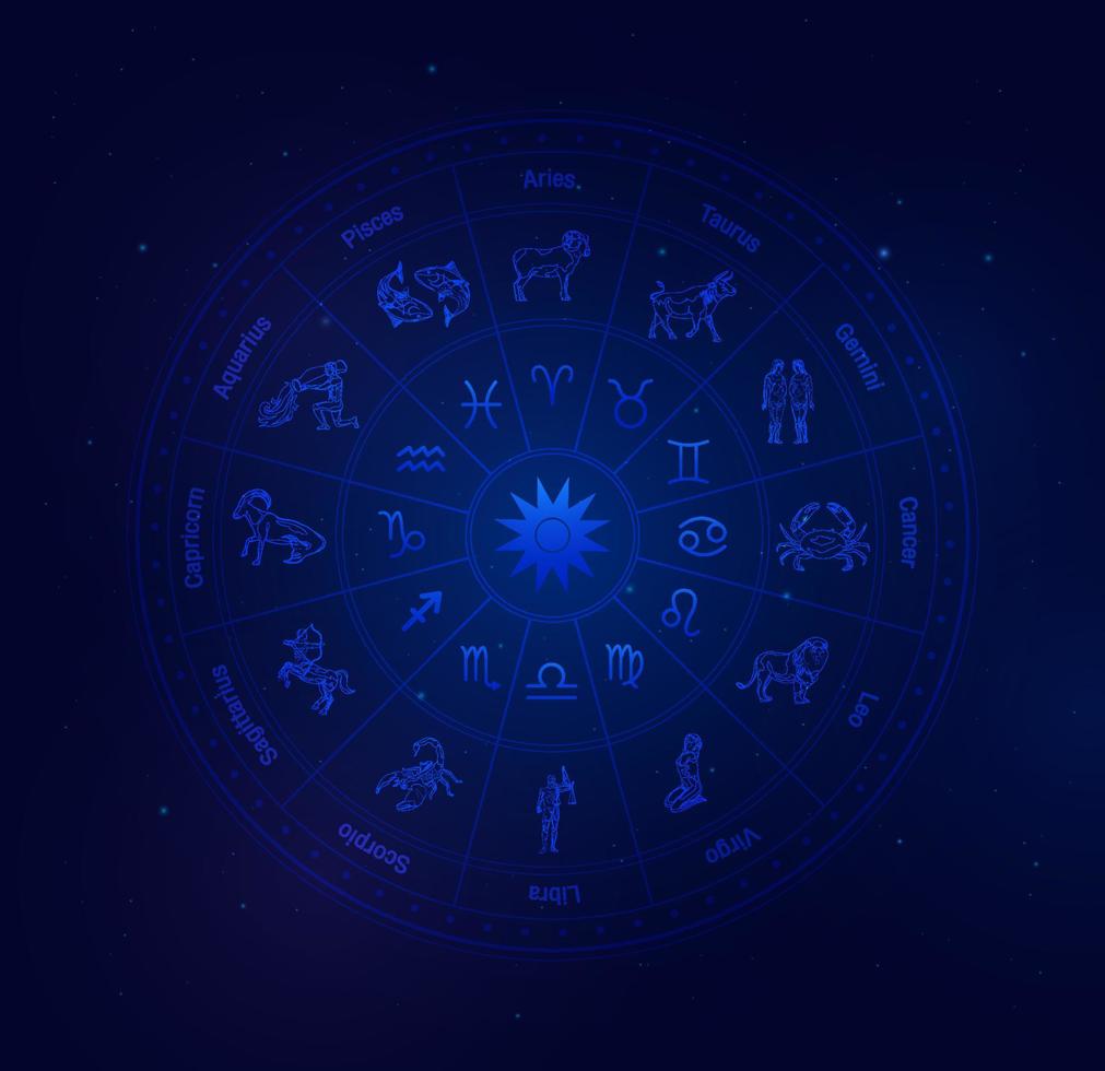 Rueda del zodíaco y signos con fondo de estrellas de galaxias, horóscopo de astrología con signos. aries, tauro, géminis, cáncer, leo, virgo, libra, escorpio, sagitario, capricornio, acuario, piscis, símbolos vectoriales vector