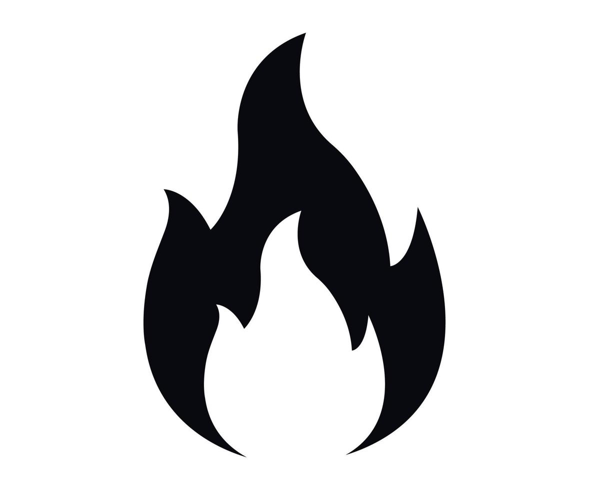 signo de fuego. icono de llama de fuego aislado sobre fondo blanco. ilustración vectorial vector