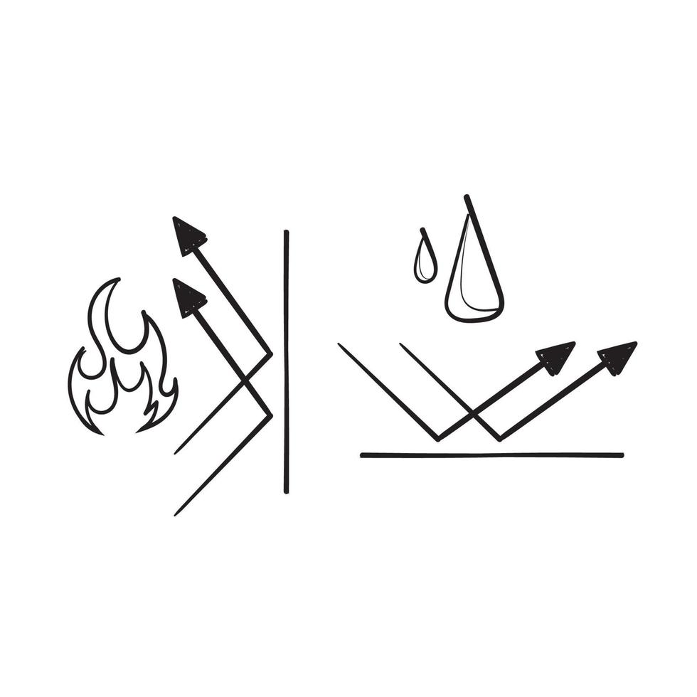 Dibujado a mano doodle vector de ilustración de símbolo de elemento a prueba de fuego e impermeable