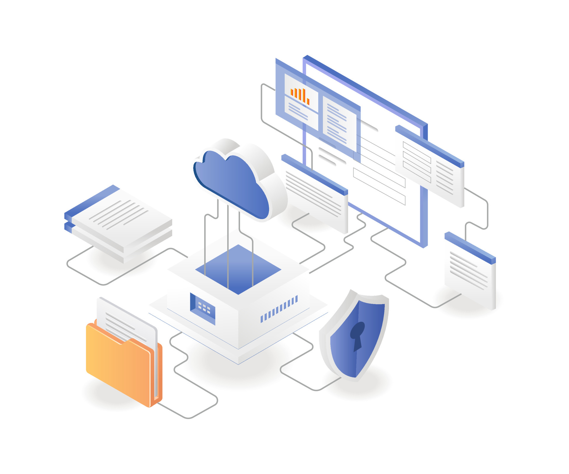 Request backup
